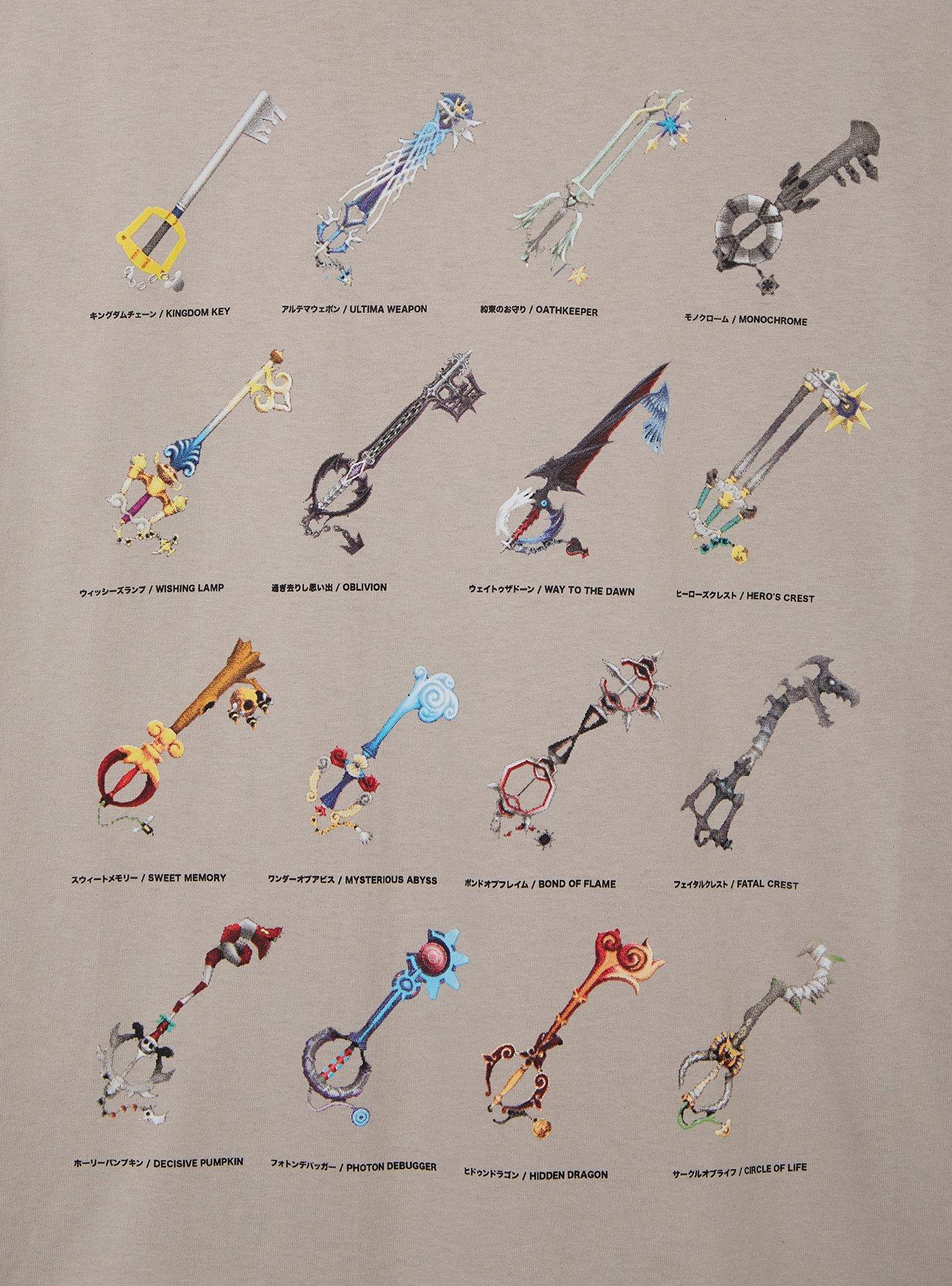Disney Kingdom Hearts Keyblade Chart T-Shirt - BoxLunch Exclusive