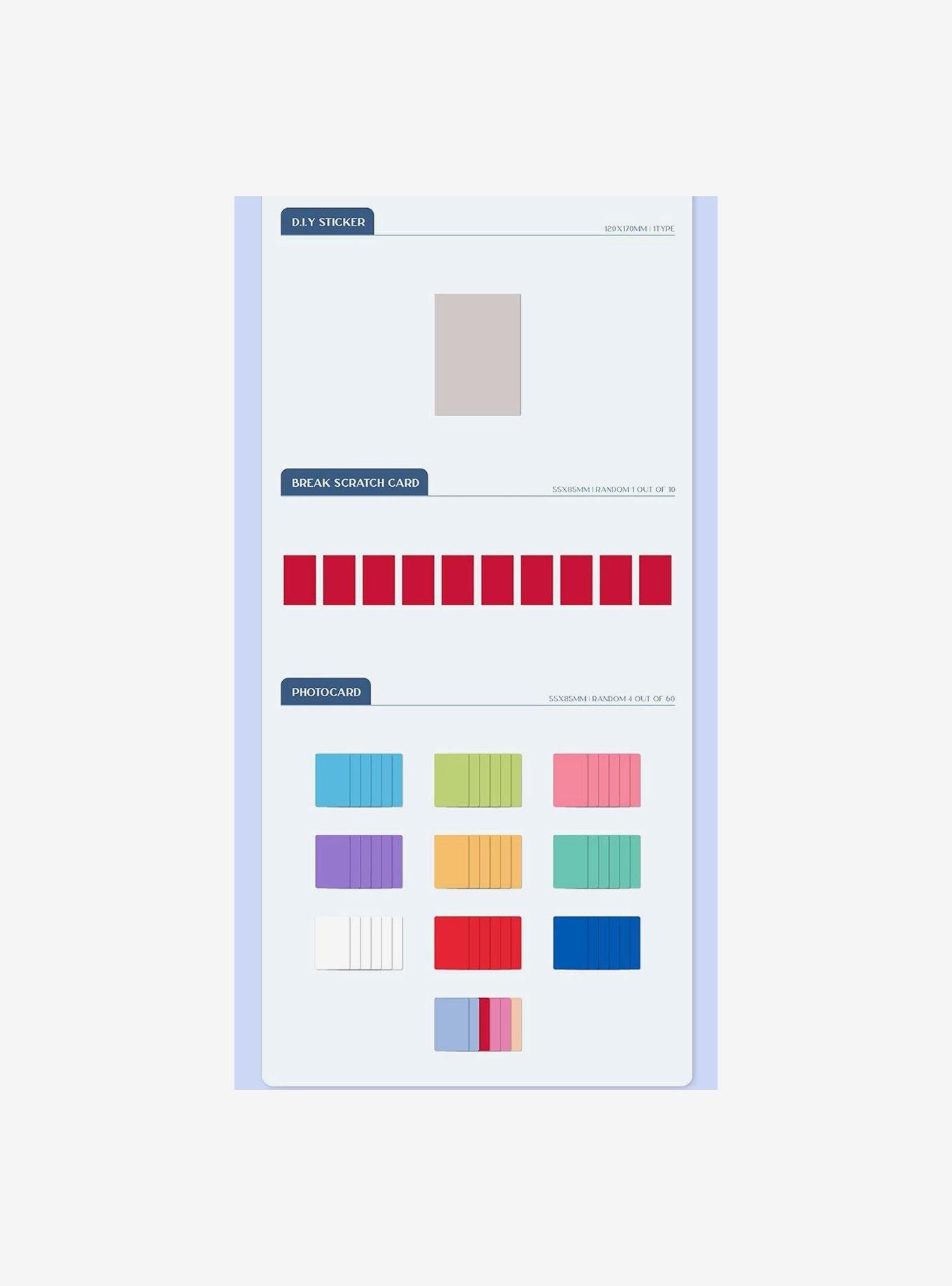 TWICE Formula Of Love: O+T=<3 Random Cover Vinyl LP