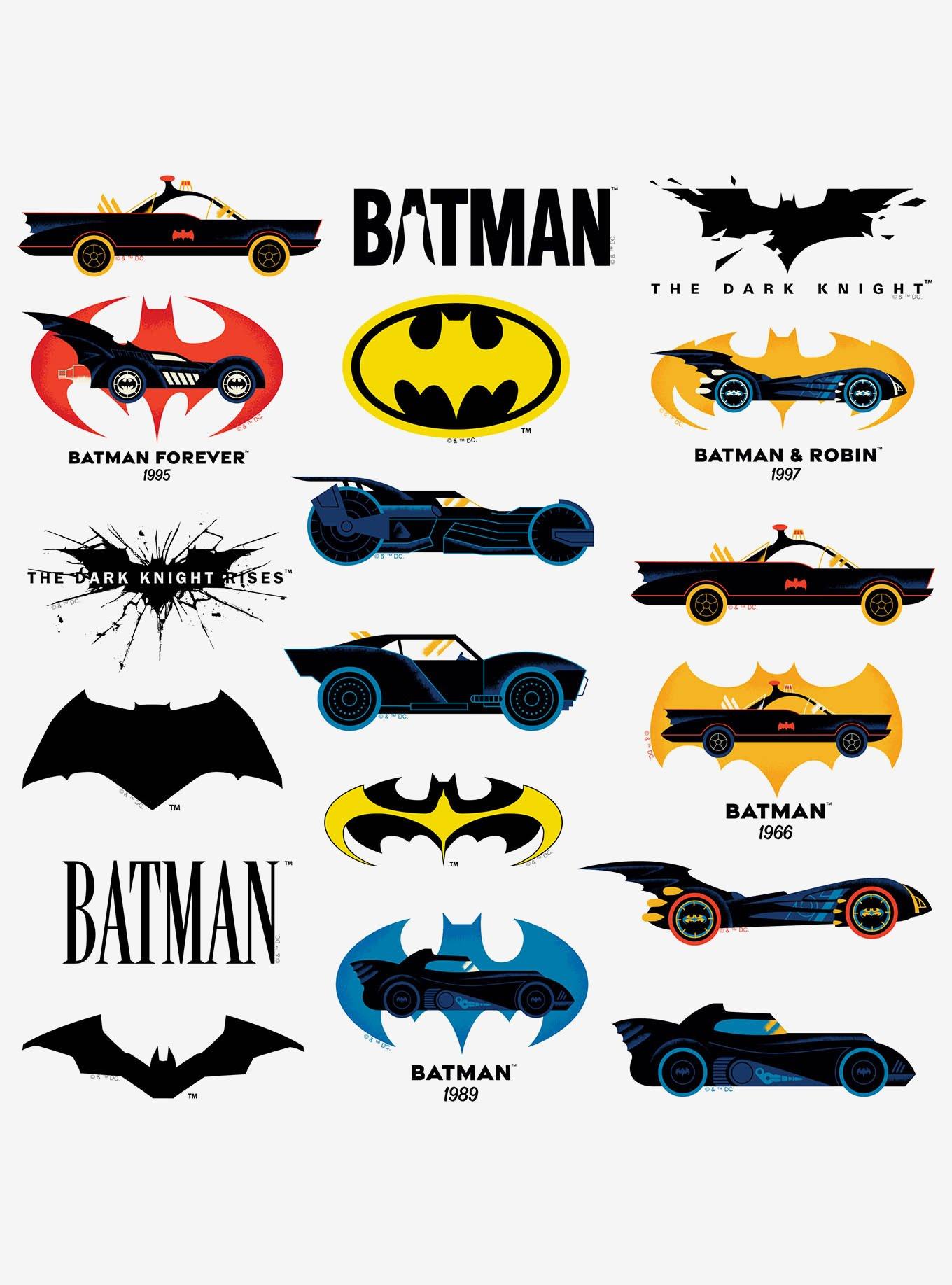 DC Comics Batman Iconic Batmobile Through The Ages Miscellaneous 100ct Sticker Pack, , alternate