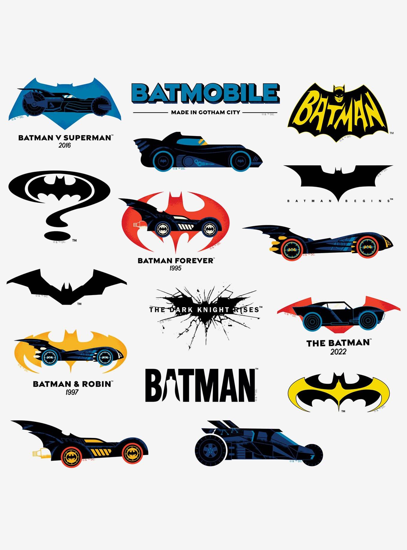 DC Comics Batman Iconic Batmobile Through The Ages Miscellaneous 100ct Sticker Pack, , alternate