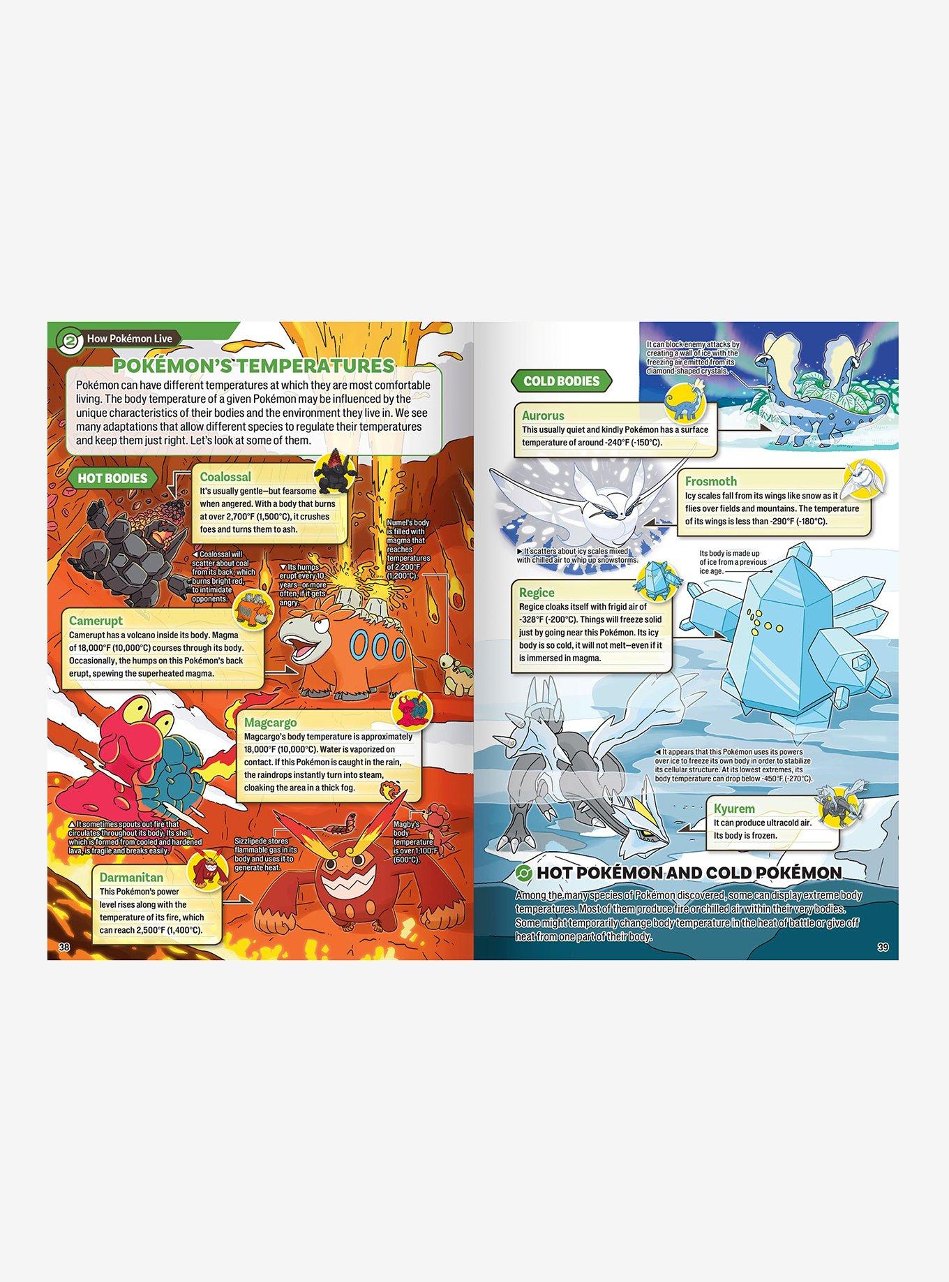Pok&eacute;cology: An Illustrated Guide To Pok&eacute;mon Ecology Book, , alternate - view 5