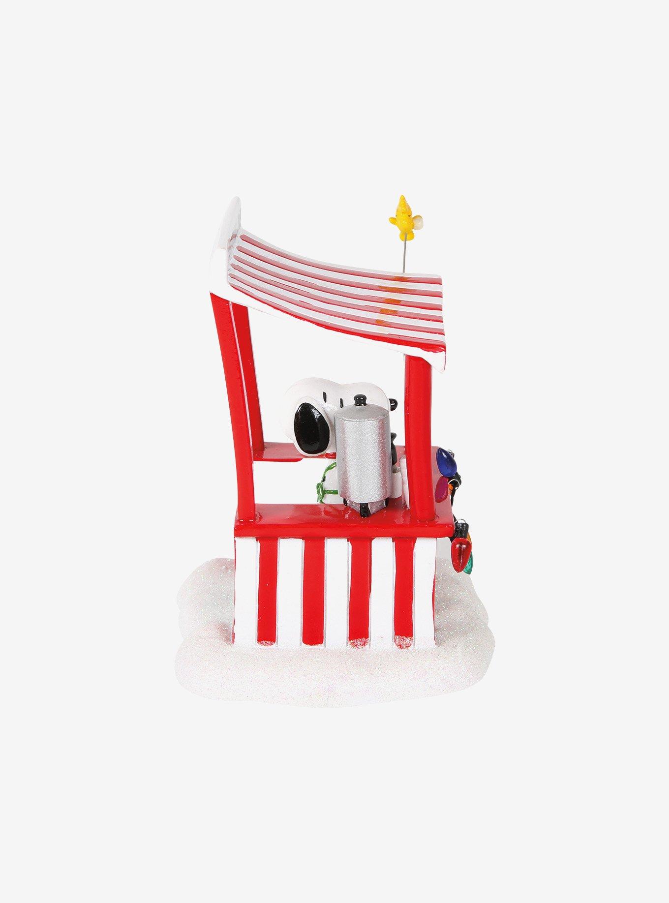 Department 56 Peanuts Village Snoopy's Cocoa Stand Figurine, , alternate - view 4