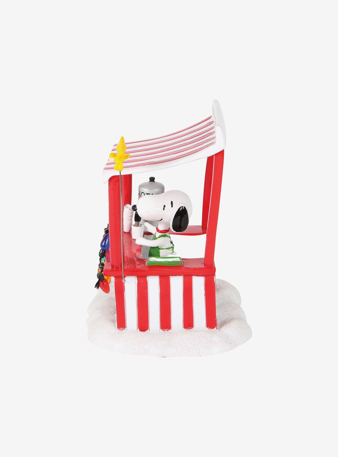 Department 56 Peanuts Village Snoopy's Cocoa Stand Figurine, , alternate - view 6