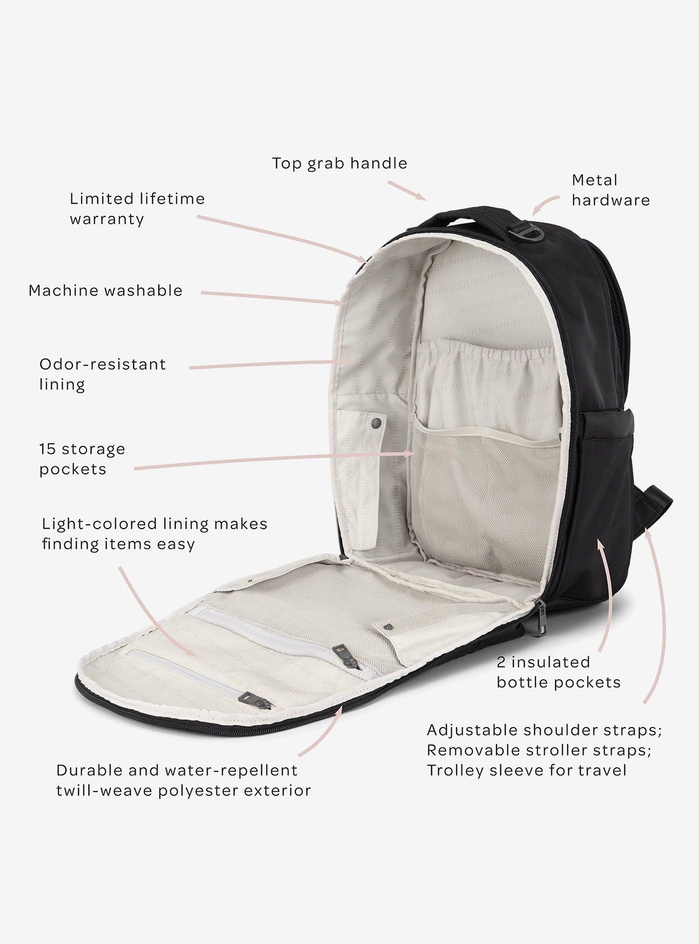 JuJuBe Classic Backpack in Black Out, , alternate - view 3
