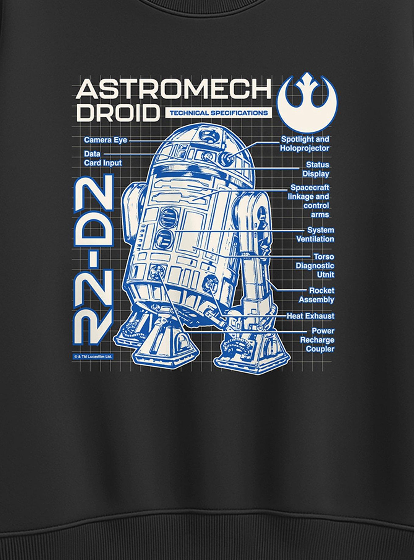 Star Wars R2D2 Blueprint Womens Oversized Sweatshirt, BLACK, alternate - view 2