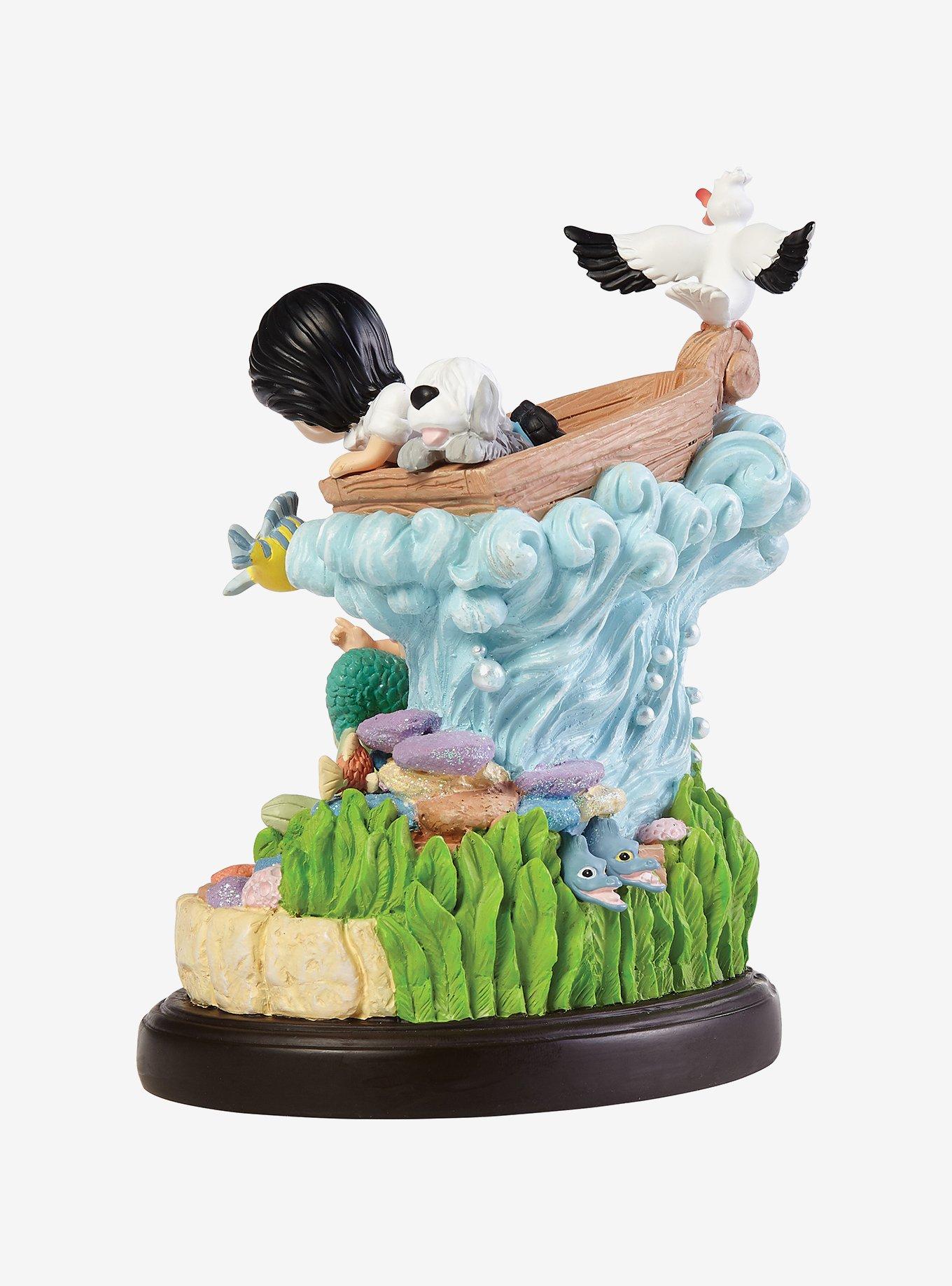 Precious Moments Disney The Little Mermaid Sea Musical Figurine, , alternate - view 5