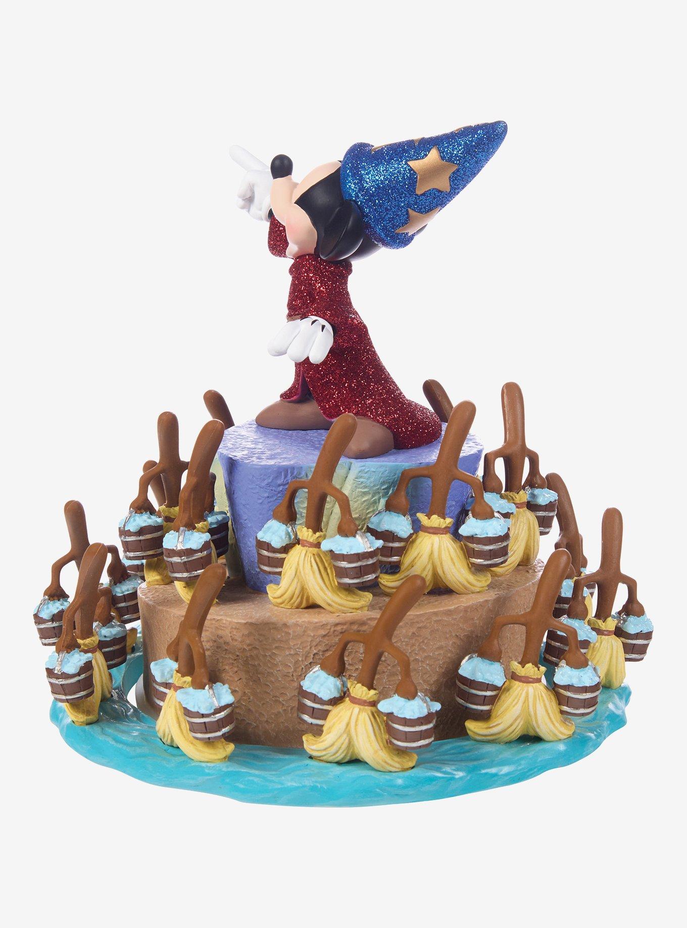 Precious Moments Disney Fantasia Rotating Musical Figurine
