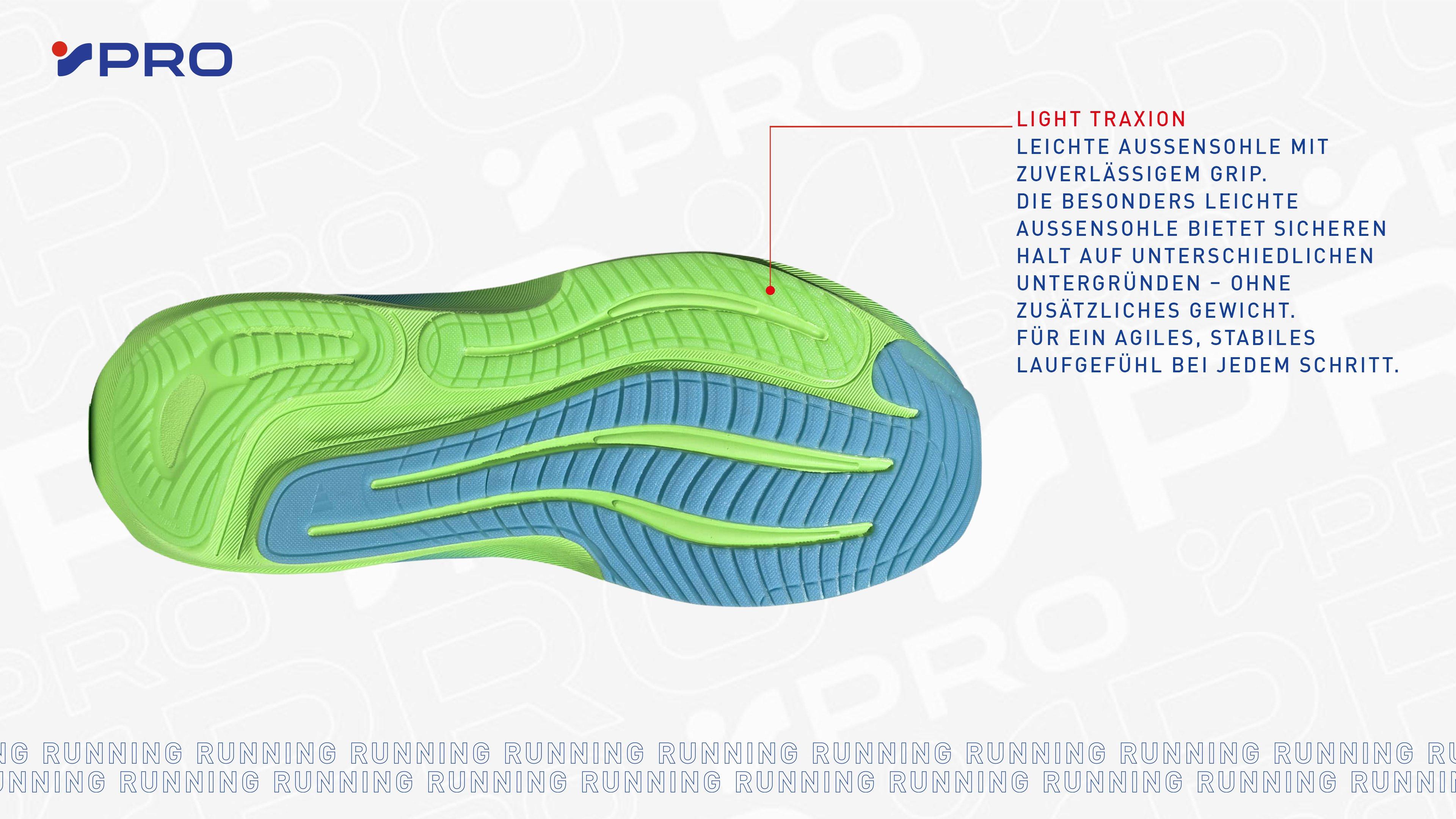 adidas Supernova Leichter Grip