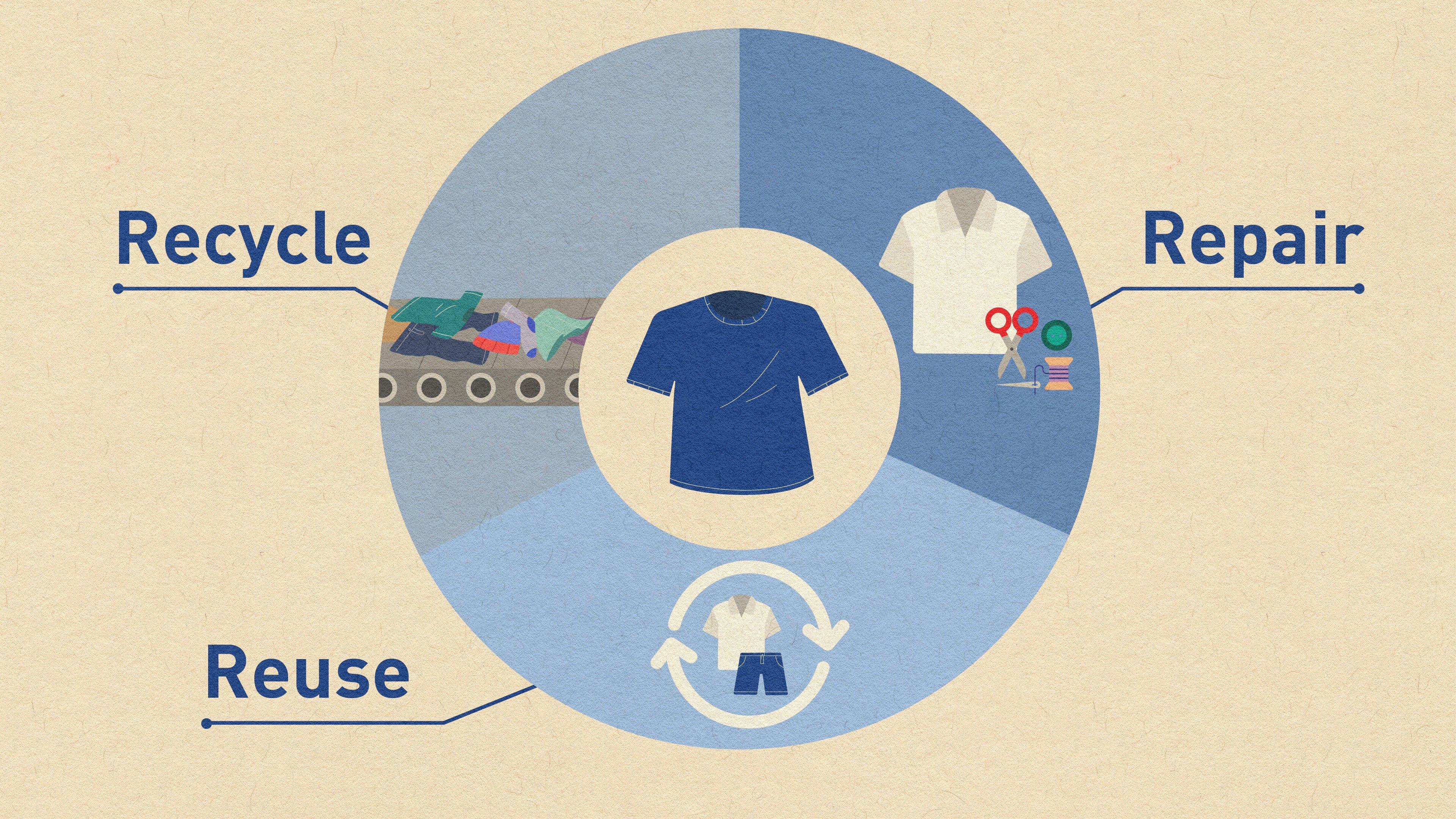 INTERSPORT Shirt-Aktion - Kaufen, Zurückgeben & Neues Shirt erhalten