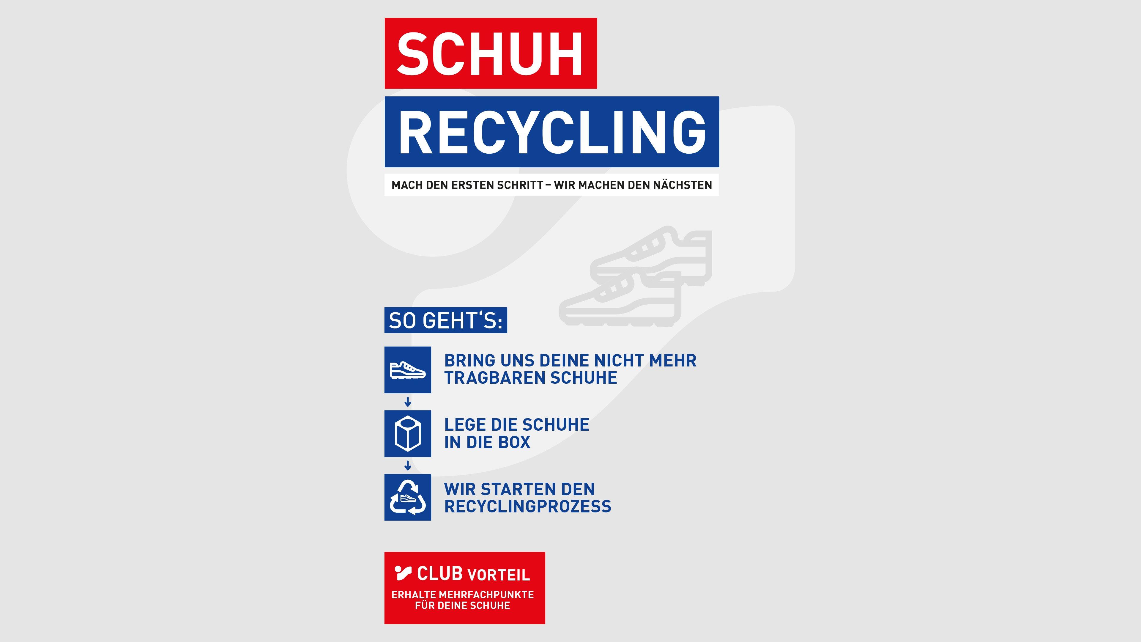 Schuh-Recycling-Box bei INTERSPORT
