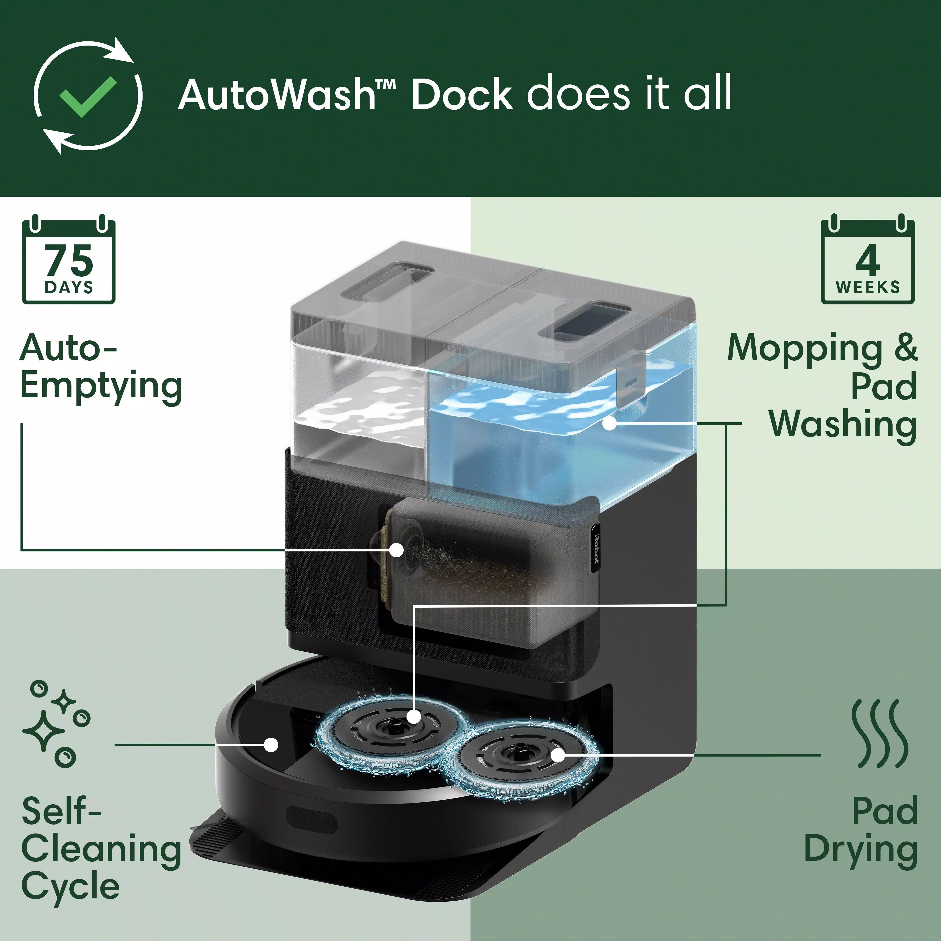thumbnail image 2 of IRobot Roomba Plus 505 Combo Robot + AutoWash Dock Black 2 of 12