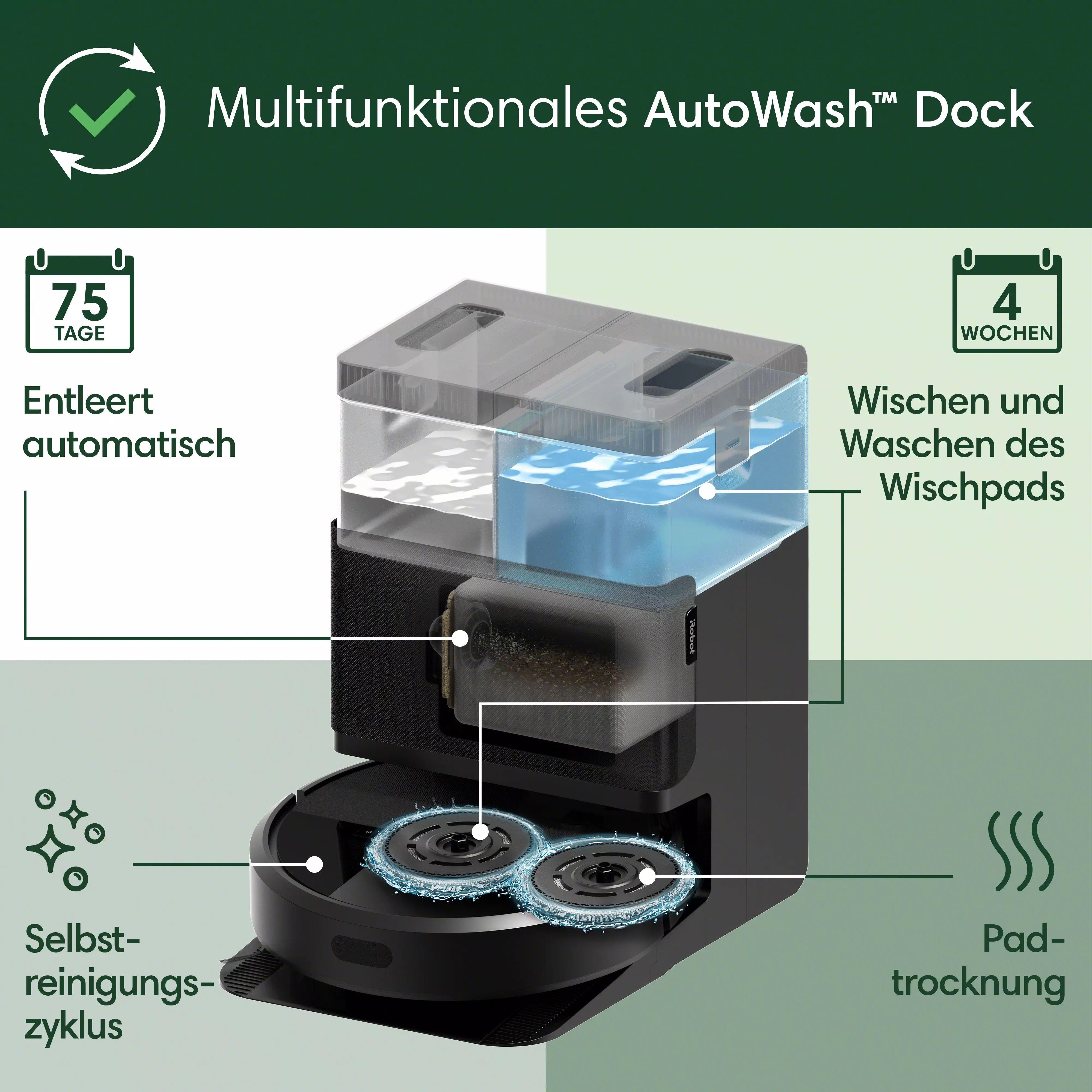 Roomba® Plus 405 Combo-Roboter + AutoWash™ Dock – Schwarz