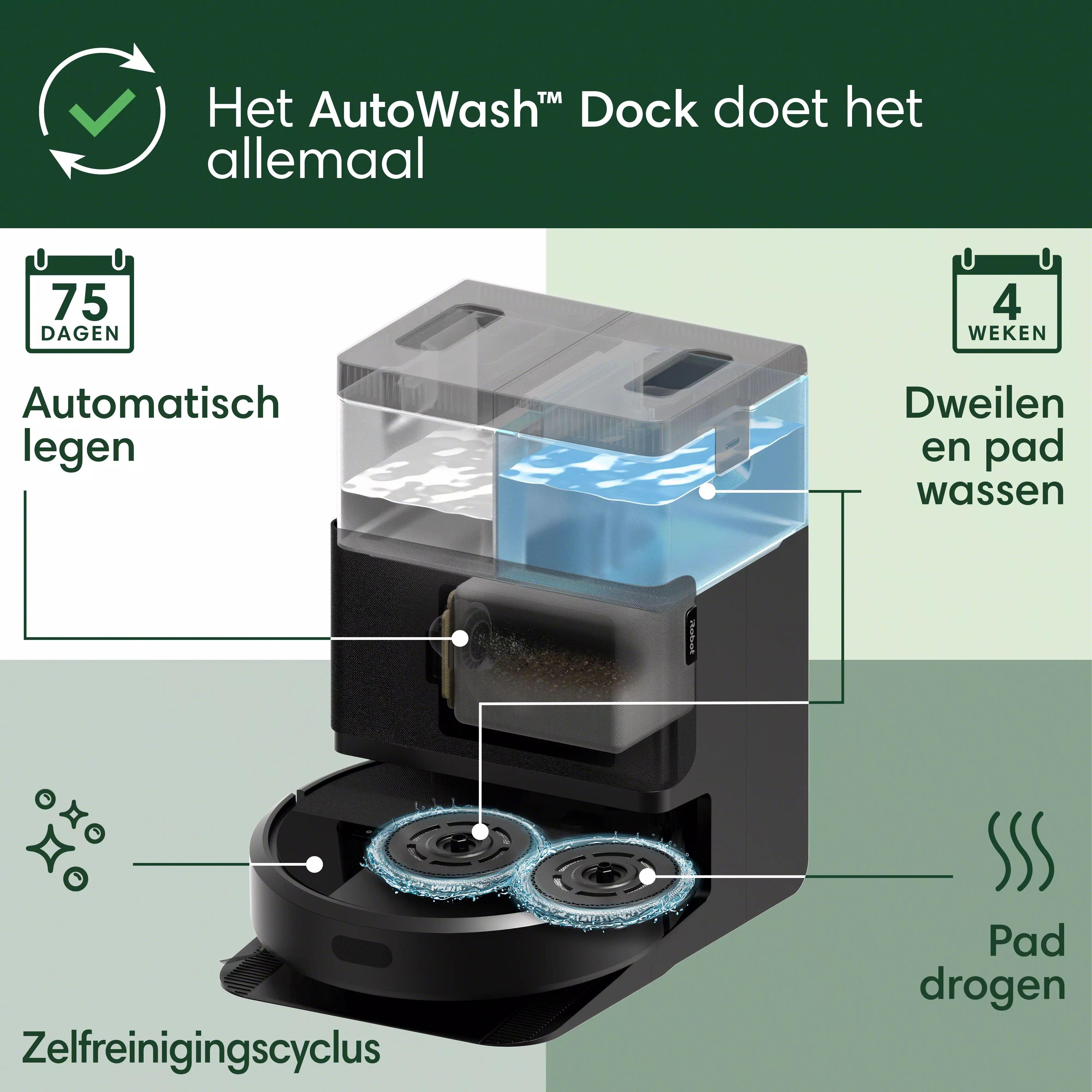 Roomba® Plus 405 Combo Robot + AutoWash Dock - Zwart