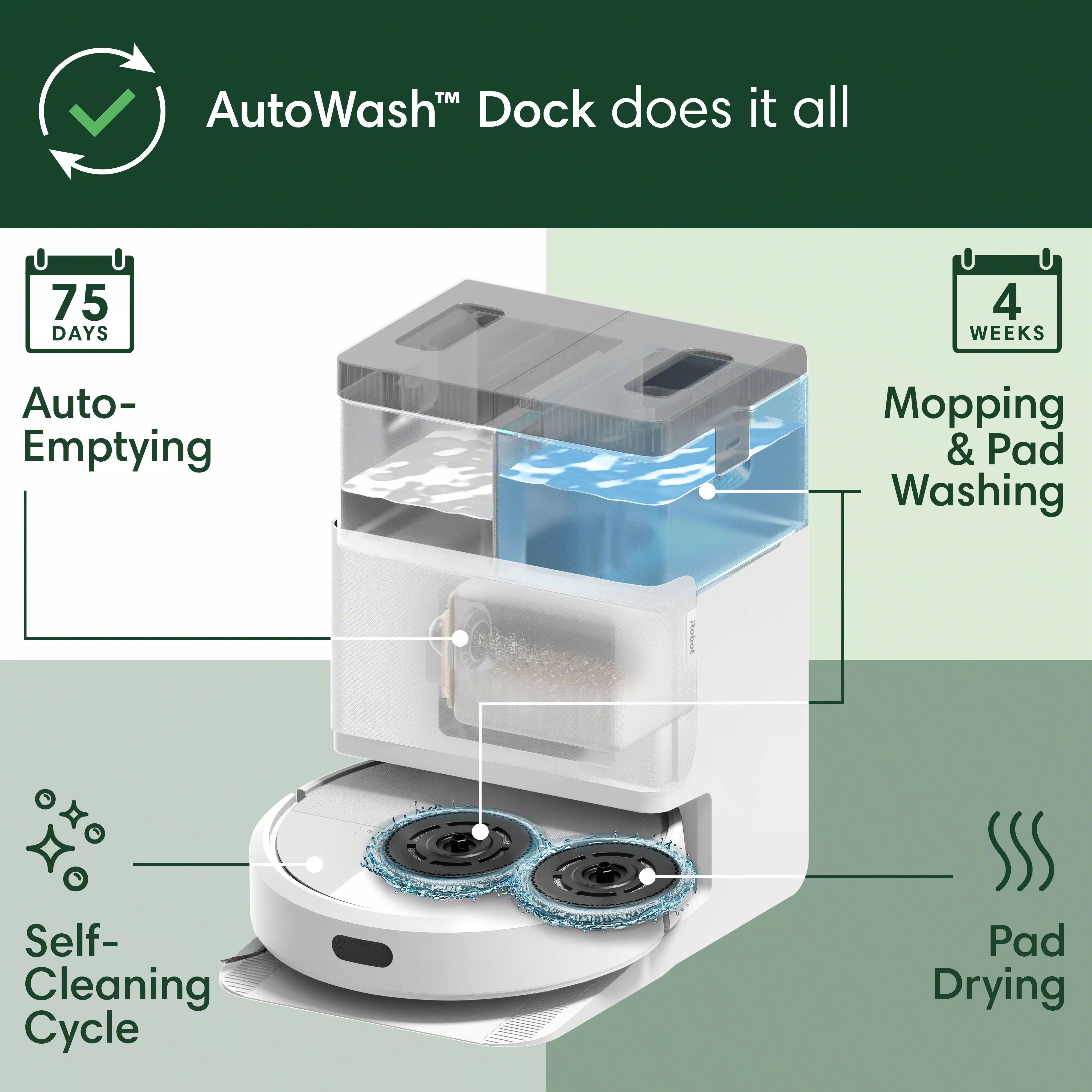 Roomba® Plus 405 Combo Robot + AutoWash™ dock - White