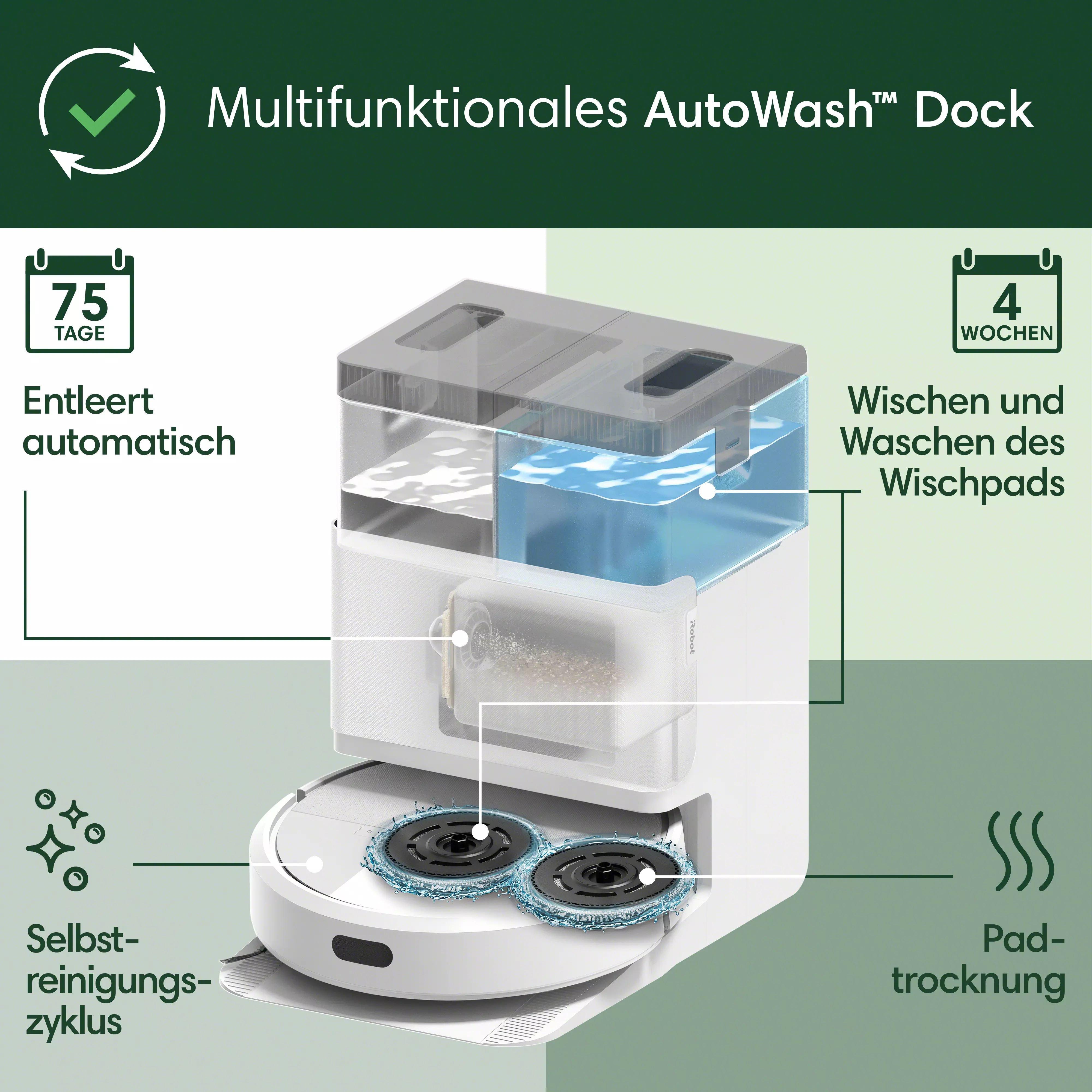 Roomba® Plus 405 Combo-Roboter + AutoWash™ Dock – Weiß