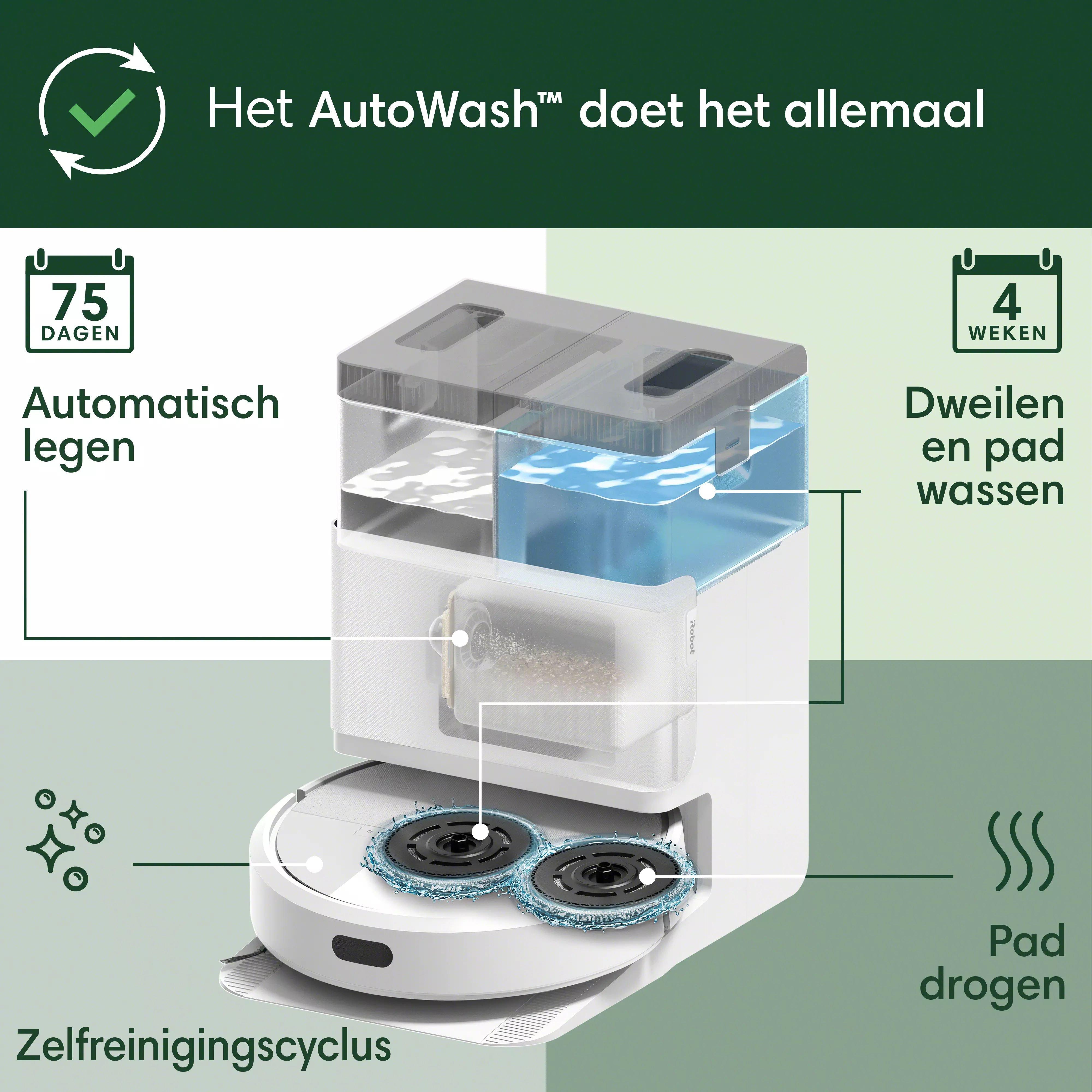 Roomba® Plus 405 Combo Robot + AutoWash™ Dock - Wit