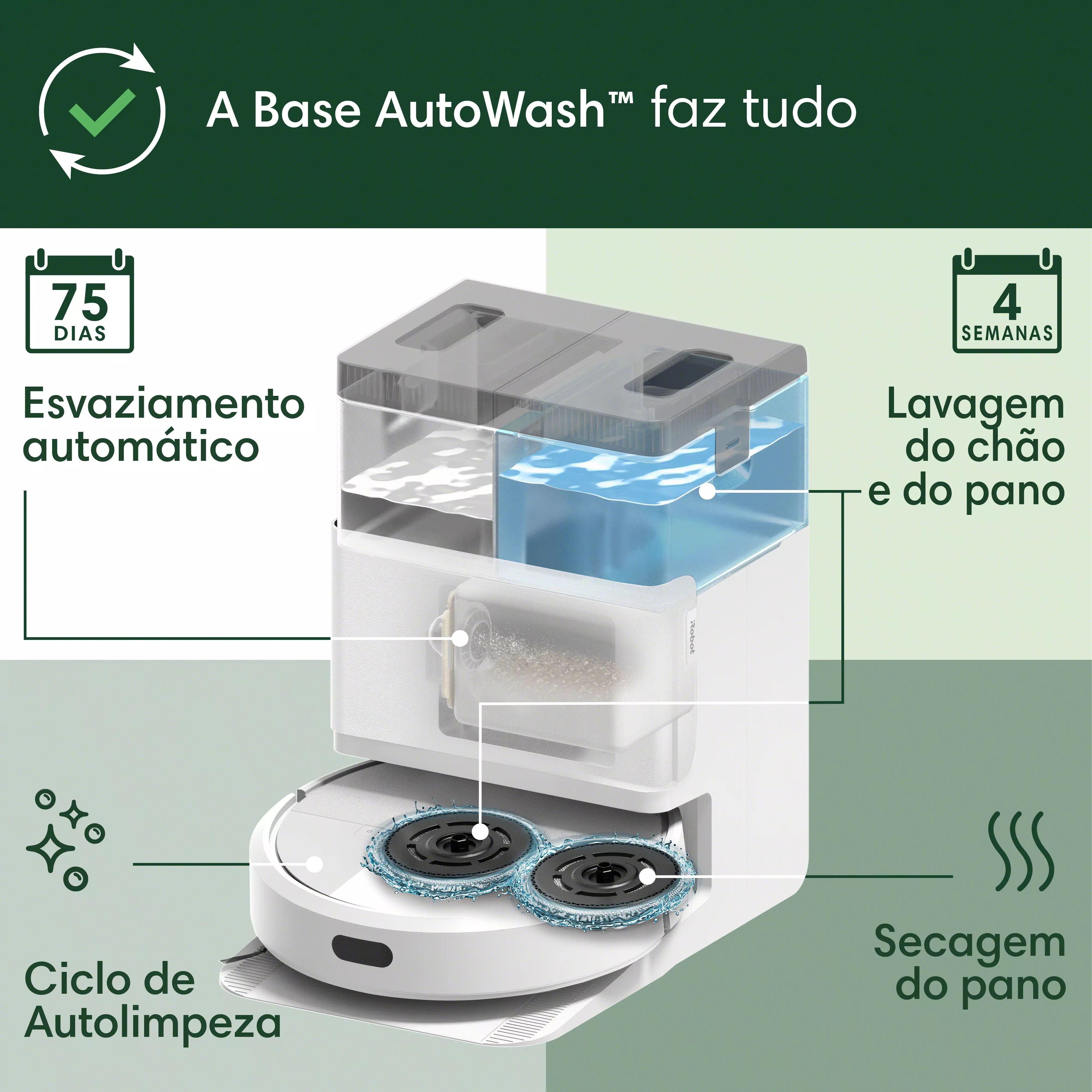Roomba® Combo 405 Plus + Base AutoWash™ – Branco