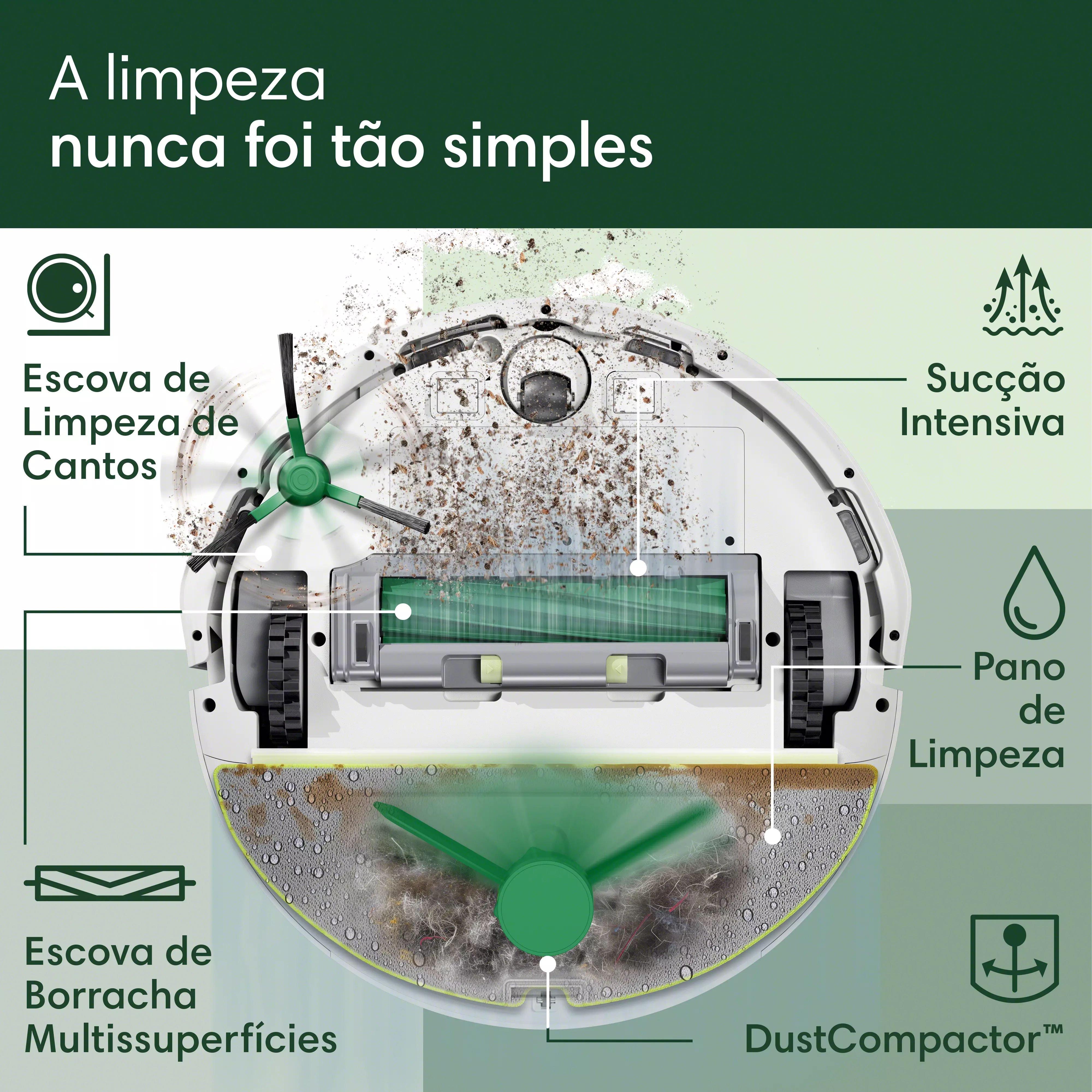 Roomba® Combo 205 DustCompactor™ – Branco