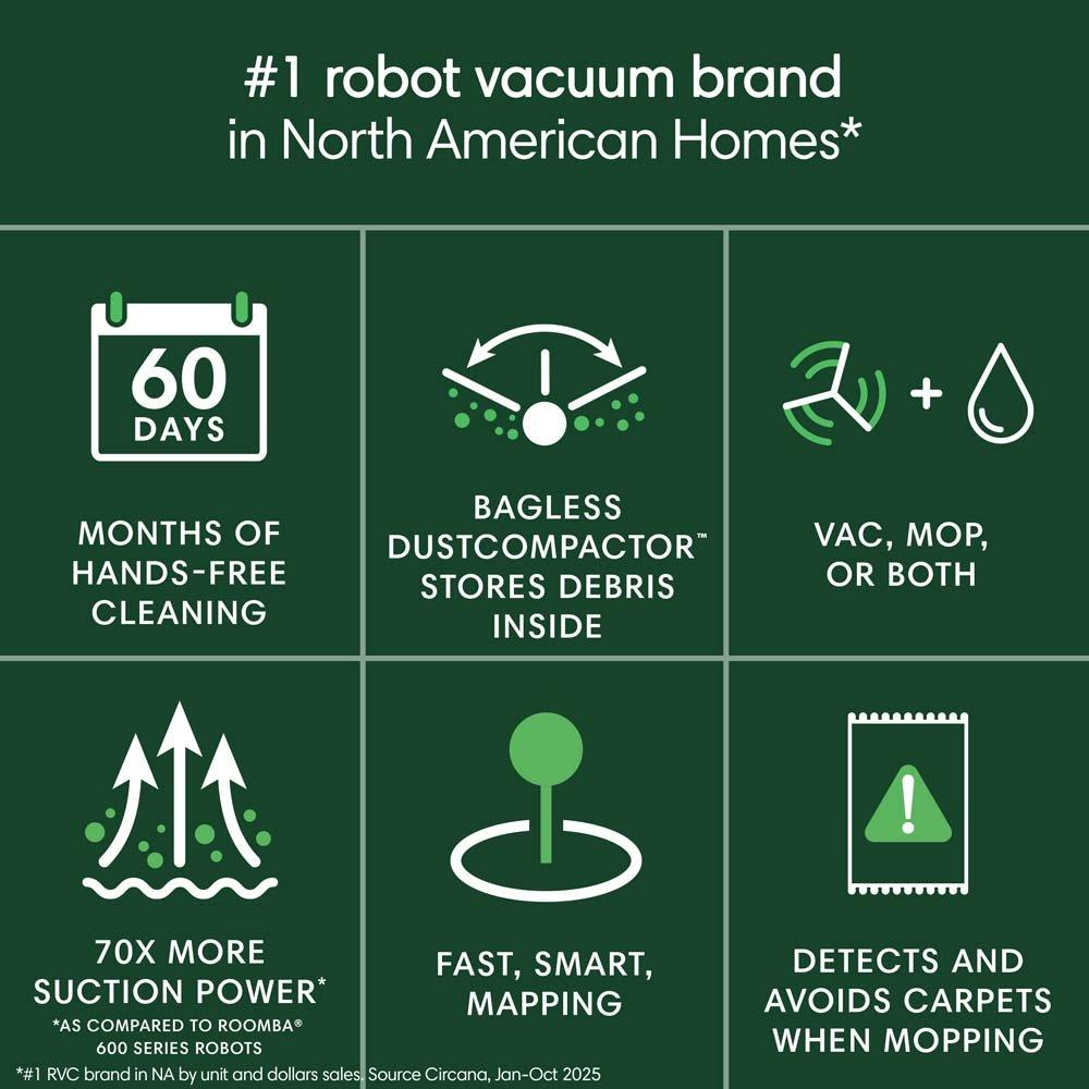 Roomba® 205 DustCompactor™ Combo robot​ | iRobot®