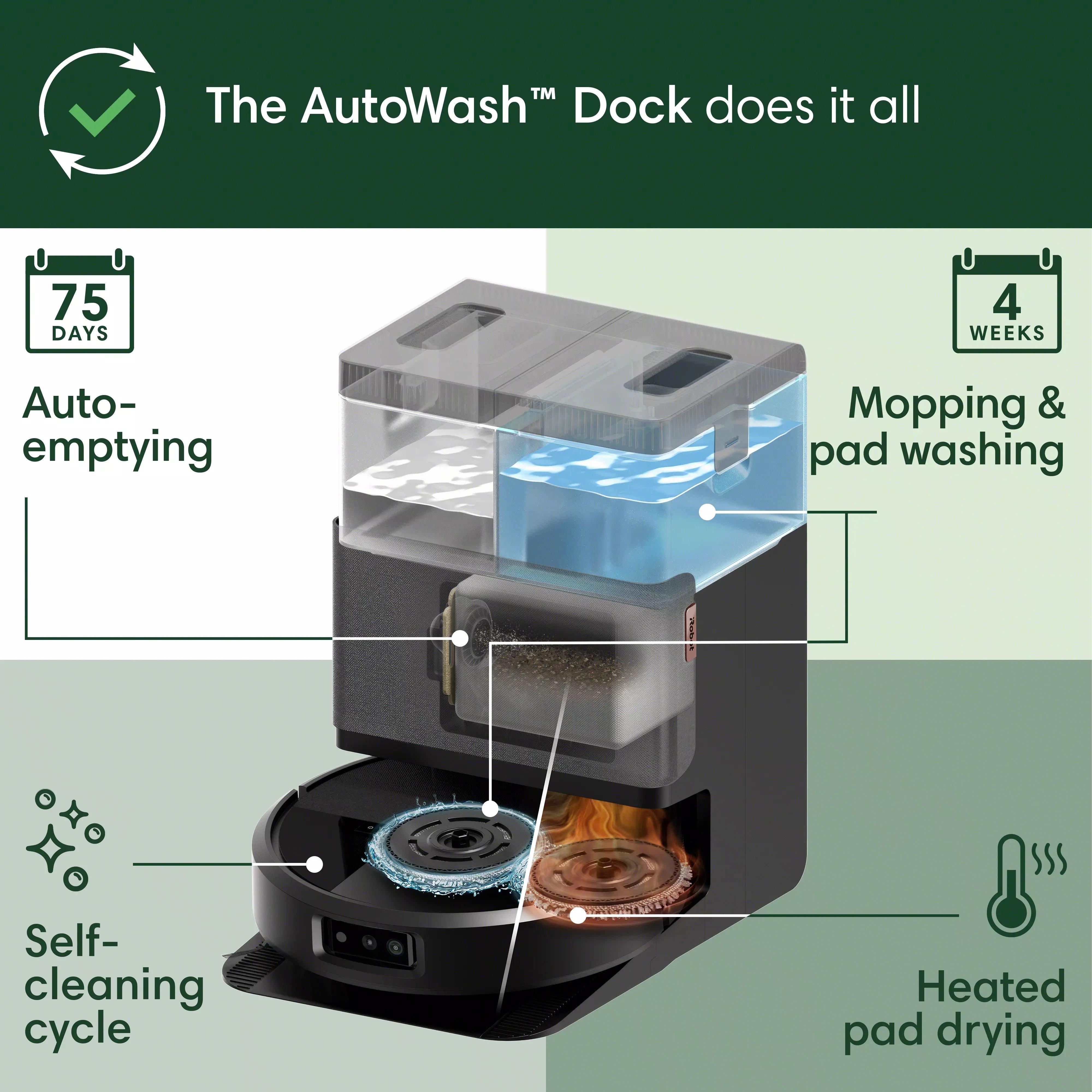 Roomba® Plus 505 Combo Robot + AutoWash™ Dock - Black
