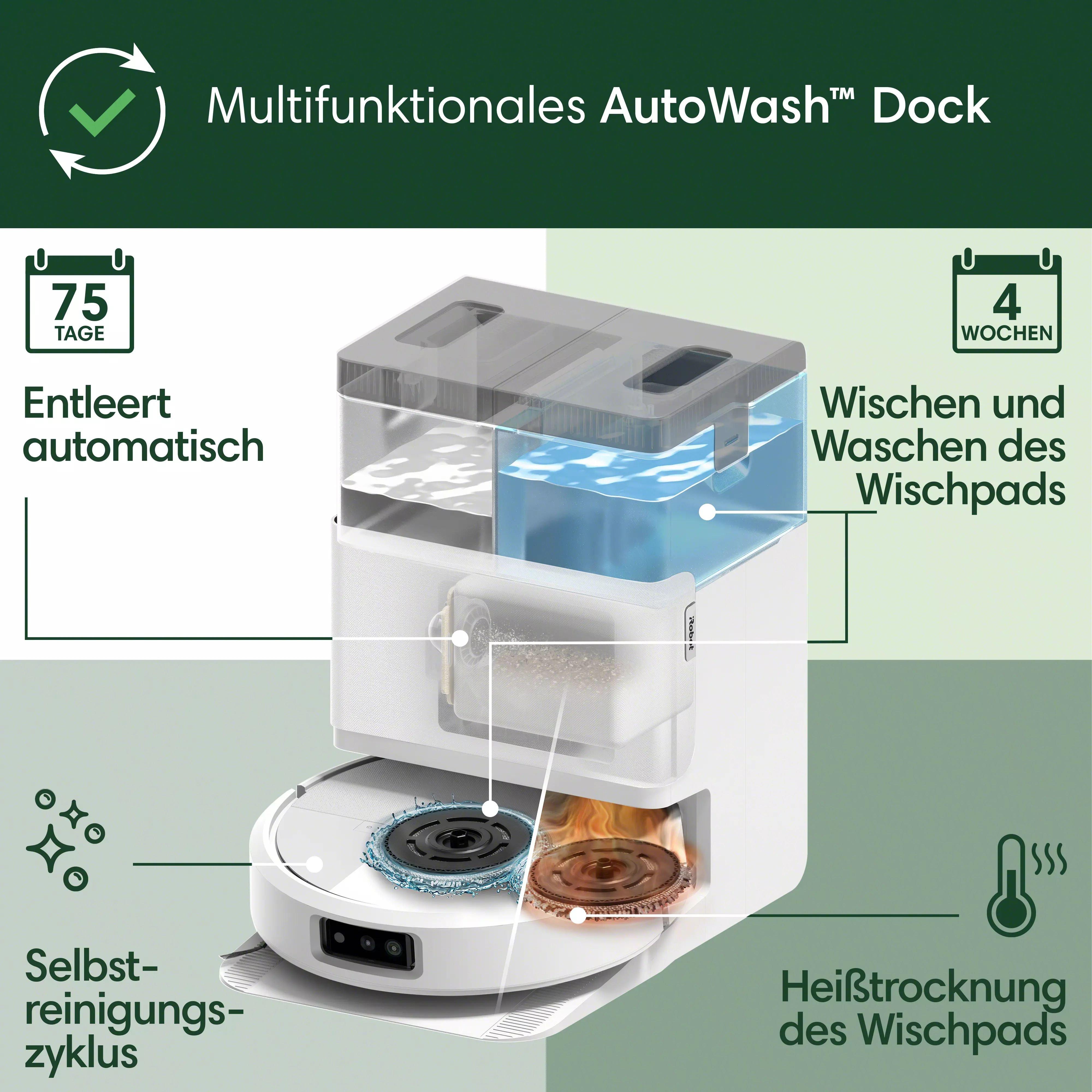 Roomba® Plus 505 Combo-Roboter + AutoWash™ Dock – Weiß