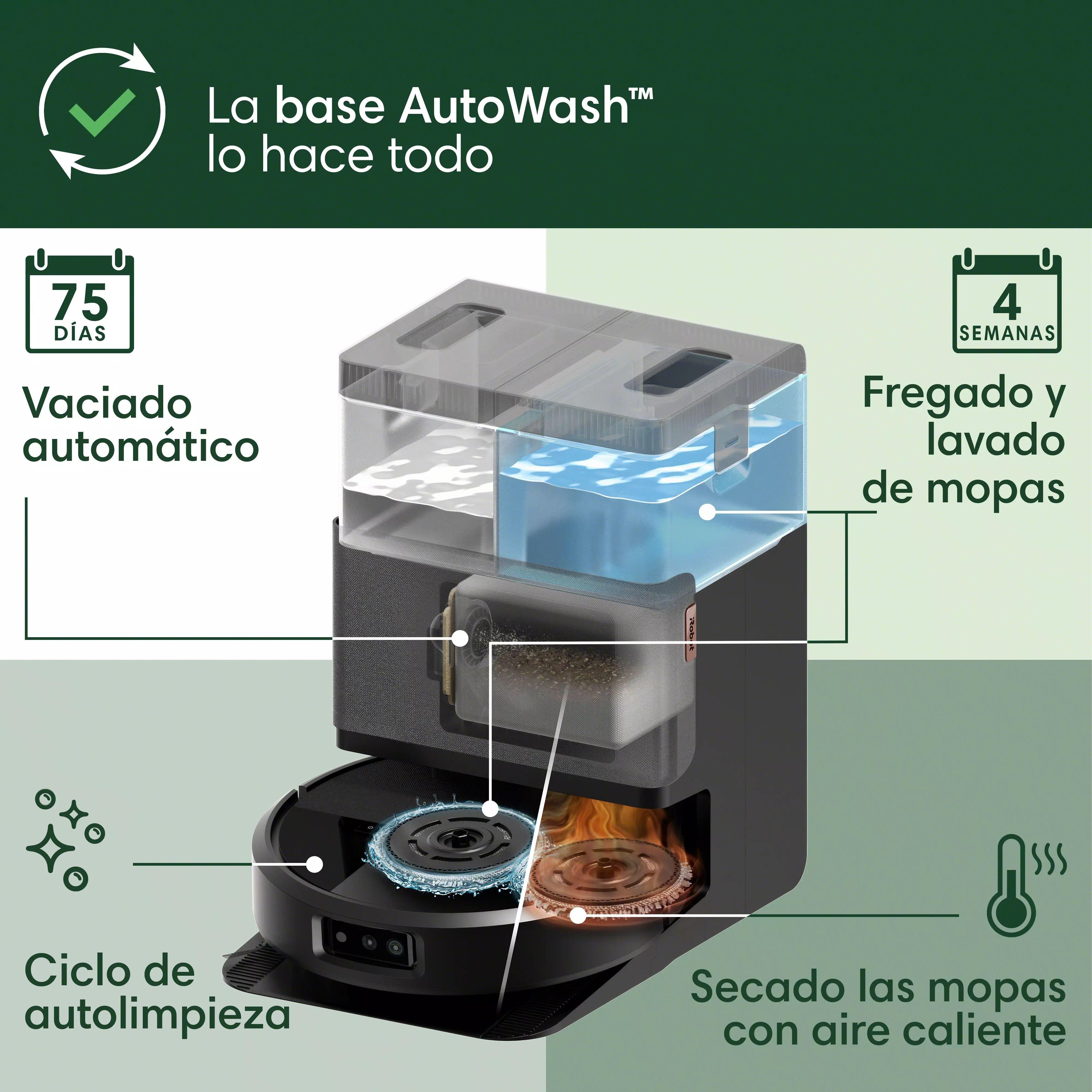 Robot Roomba® Plus 506 Combo con Base AutoWash™ - Negro