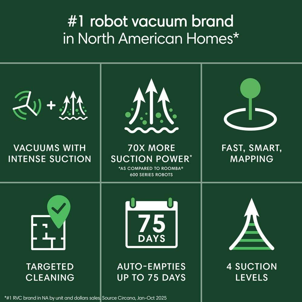 Roomba® 105 Vac robot + AutoEmpty™ dock | iRobot®