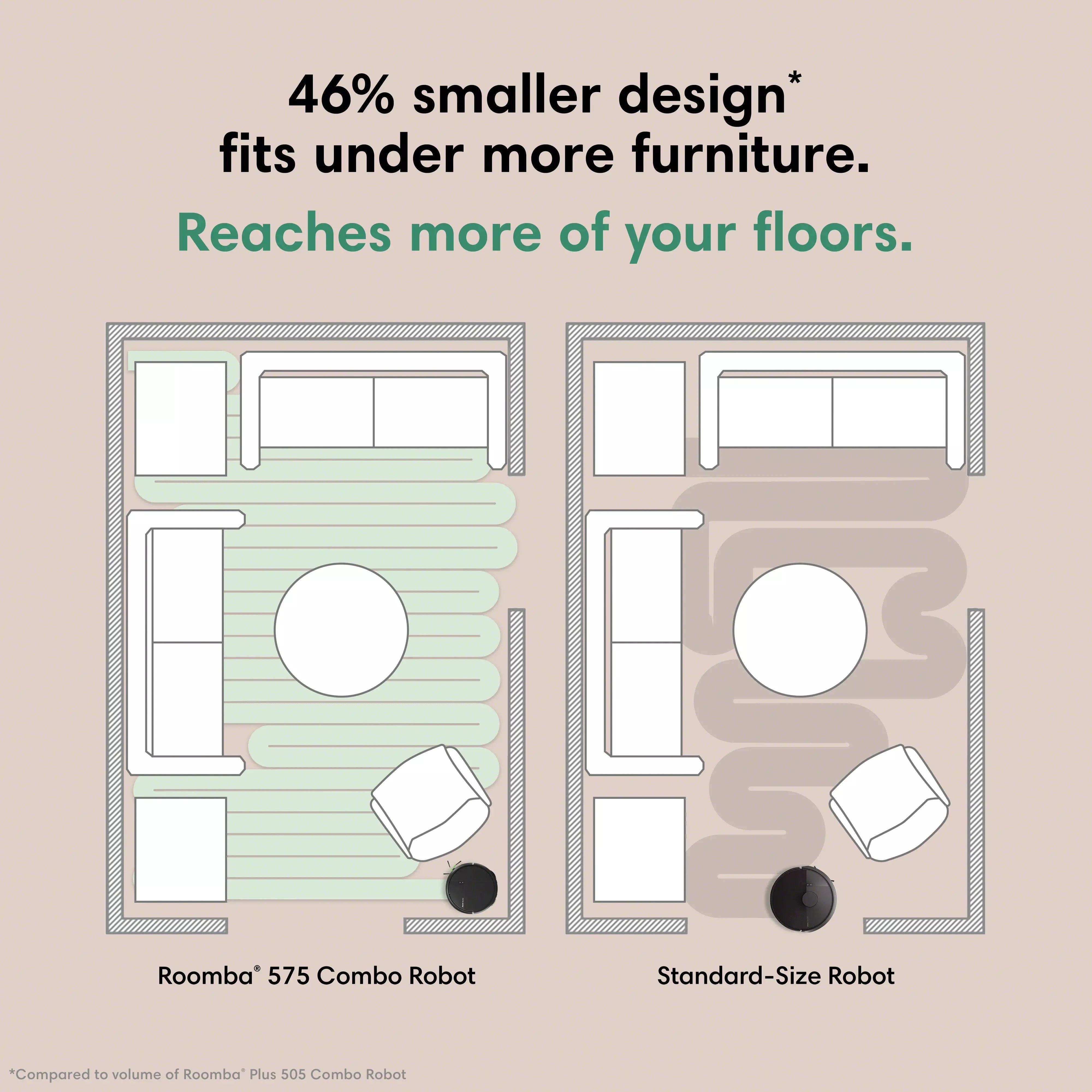 Roomba® Plus 575 Combo Robot + AutoWash™ Dock | Slim Vac