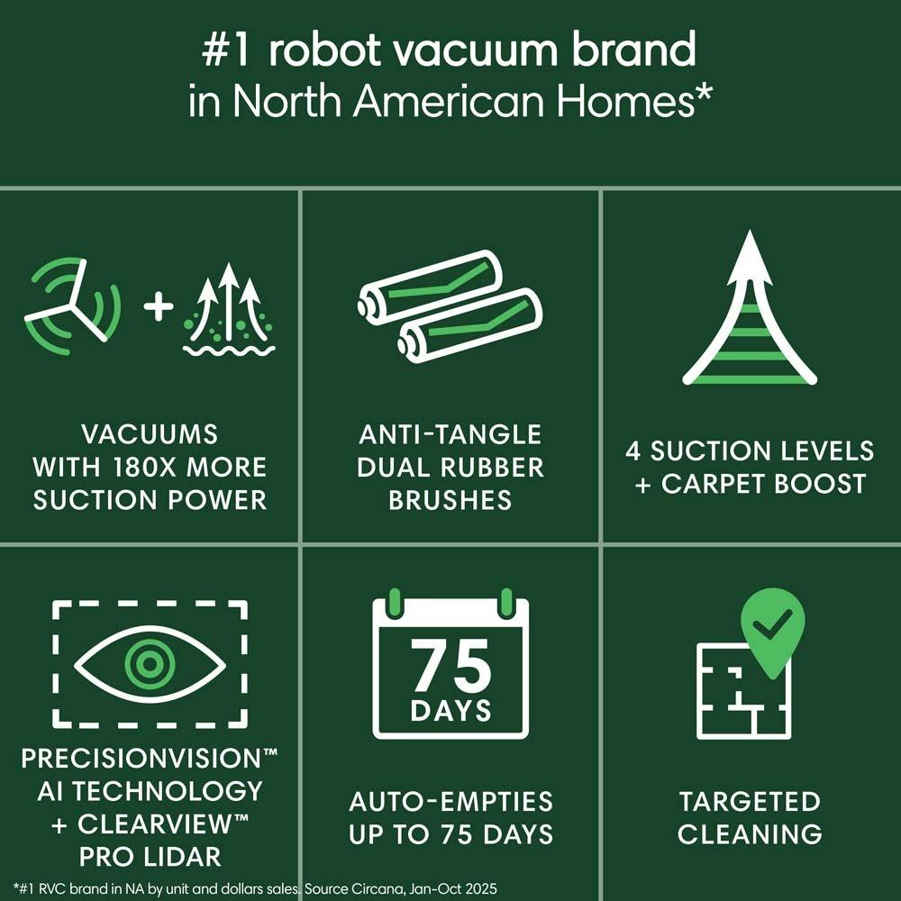 Roomba® Max 705 Vac robot | Best for Pet Hair