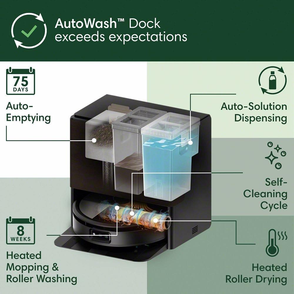 【訳あり・動作不良あり】iRobot Roomba Max 705 Combo Roomba® Max 705X Combo robot | Self-Cleaning Mop