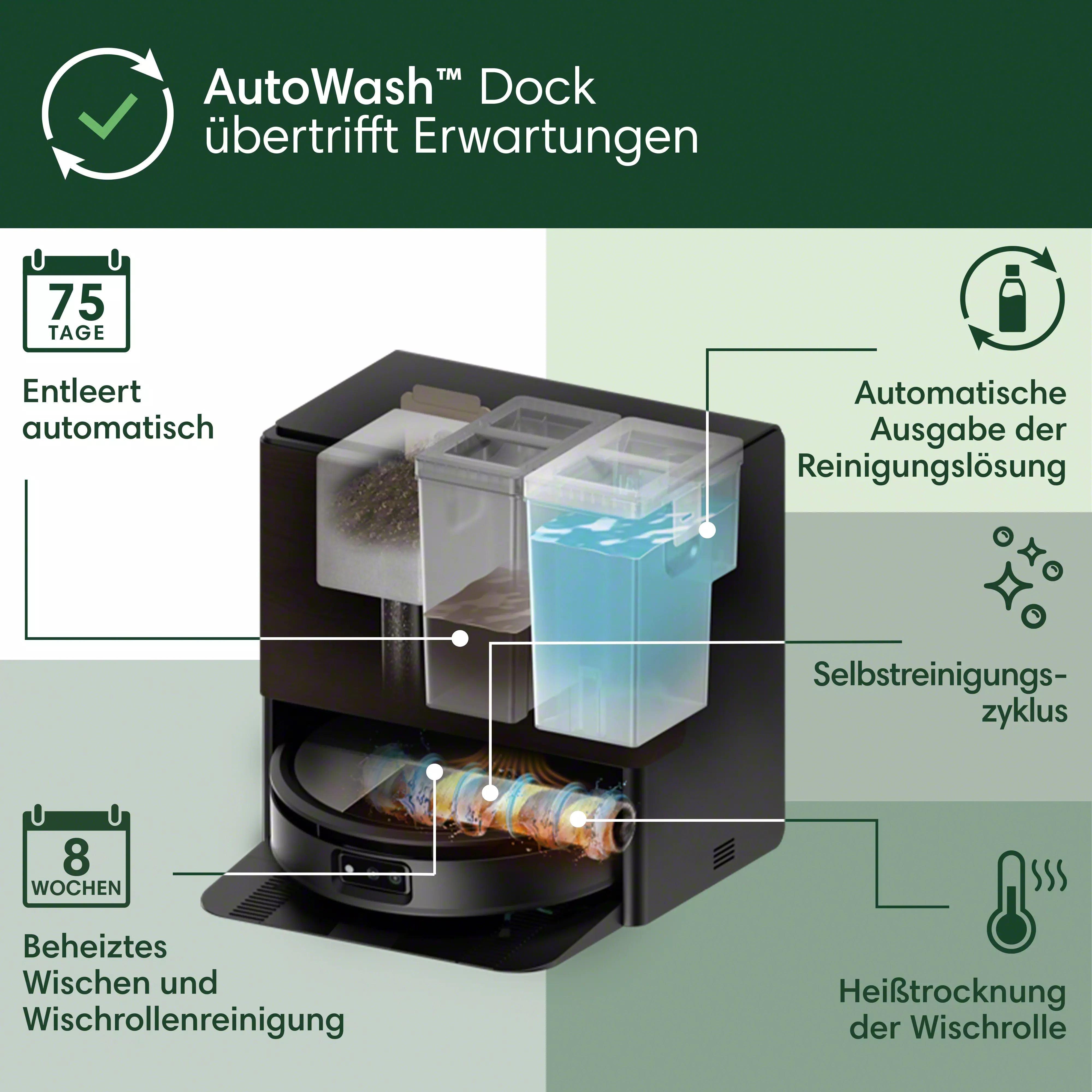 Roomba® Max 705 Combo-Roboter + AutoWash™ Dock – Schwarz