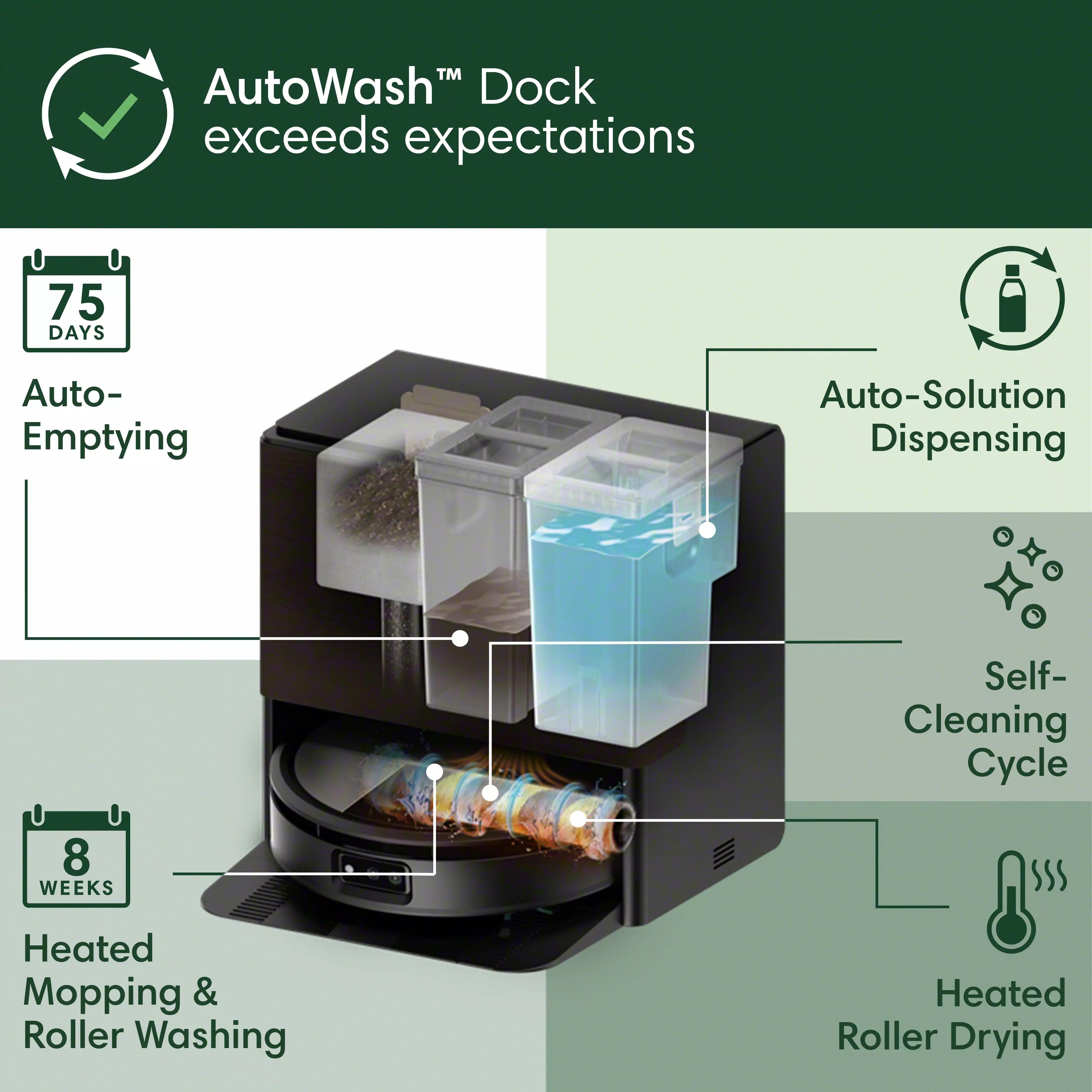 新品未使用 Roomba Max 705 Combo + AutoWash Roomba® Max 705 Combo robot + AutoWash™ dock - Black