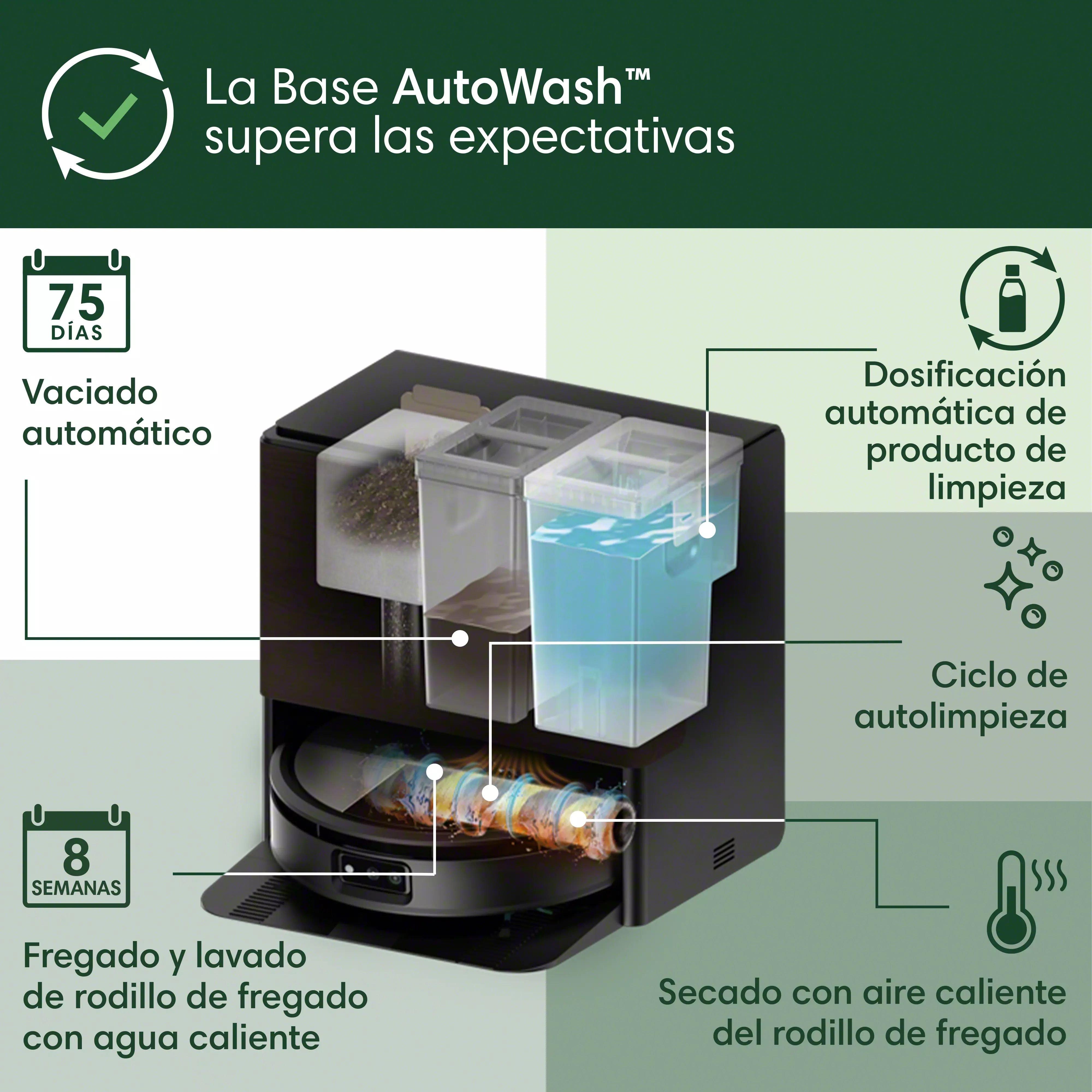 Robot Roomba® Max 705 Combo con Base AutoWash™ - Negro