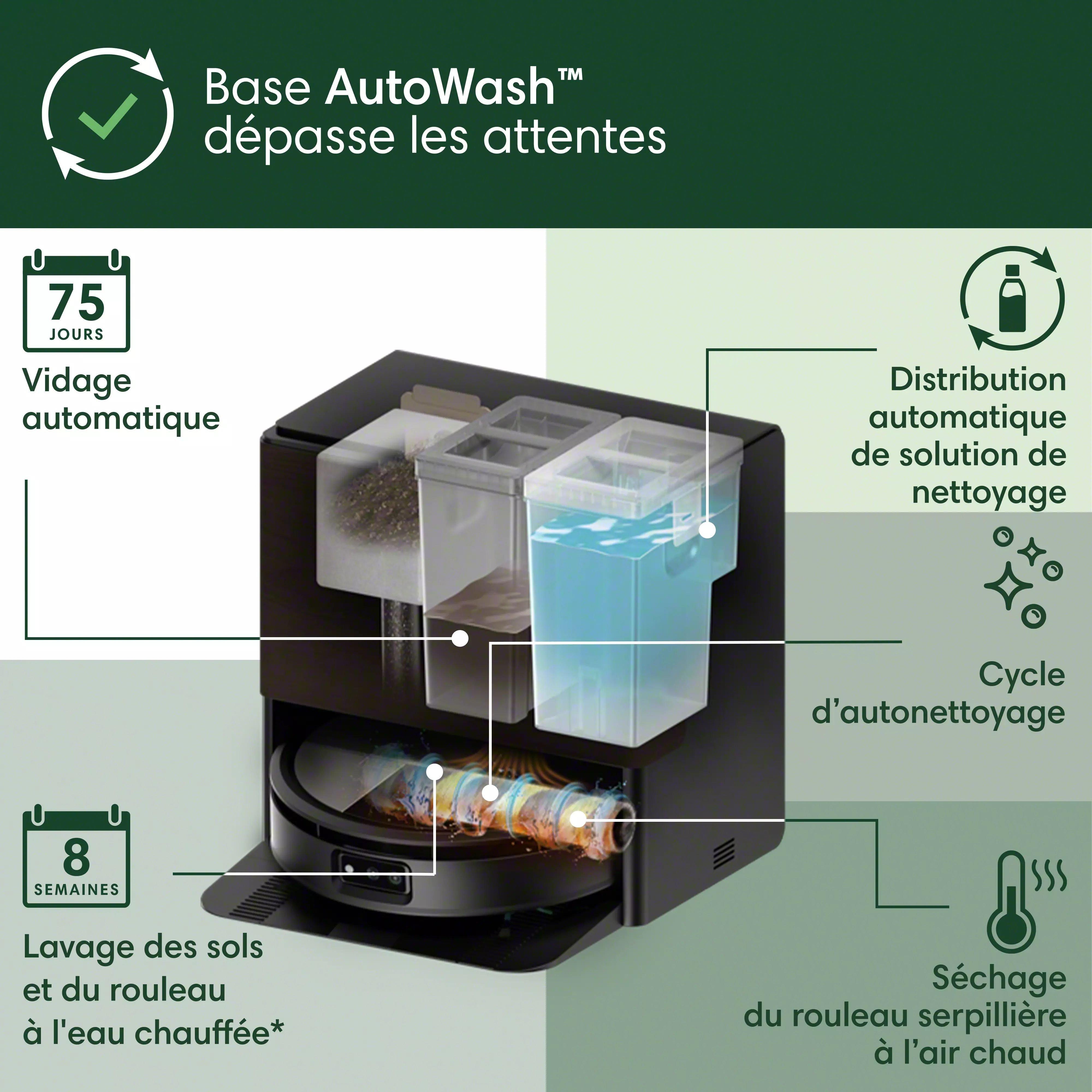 Robot Roomba® Max 705 Combo + base AutoWash™ - Noir + Pack de