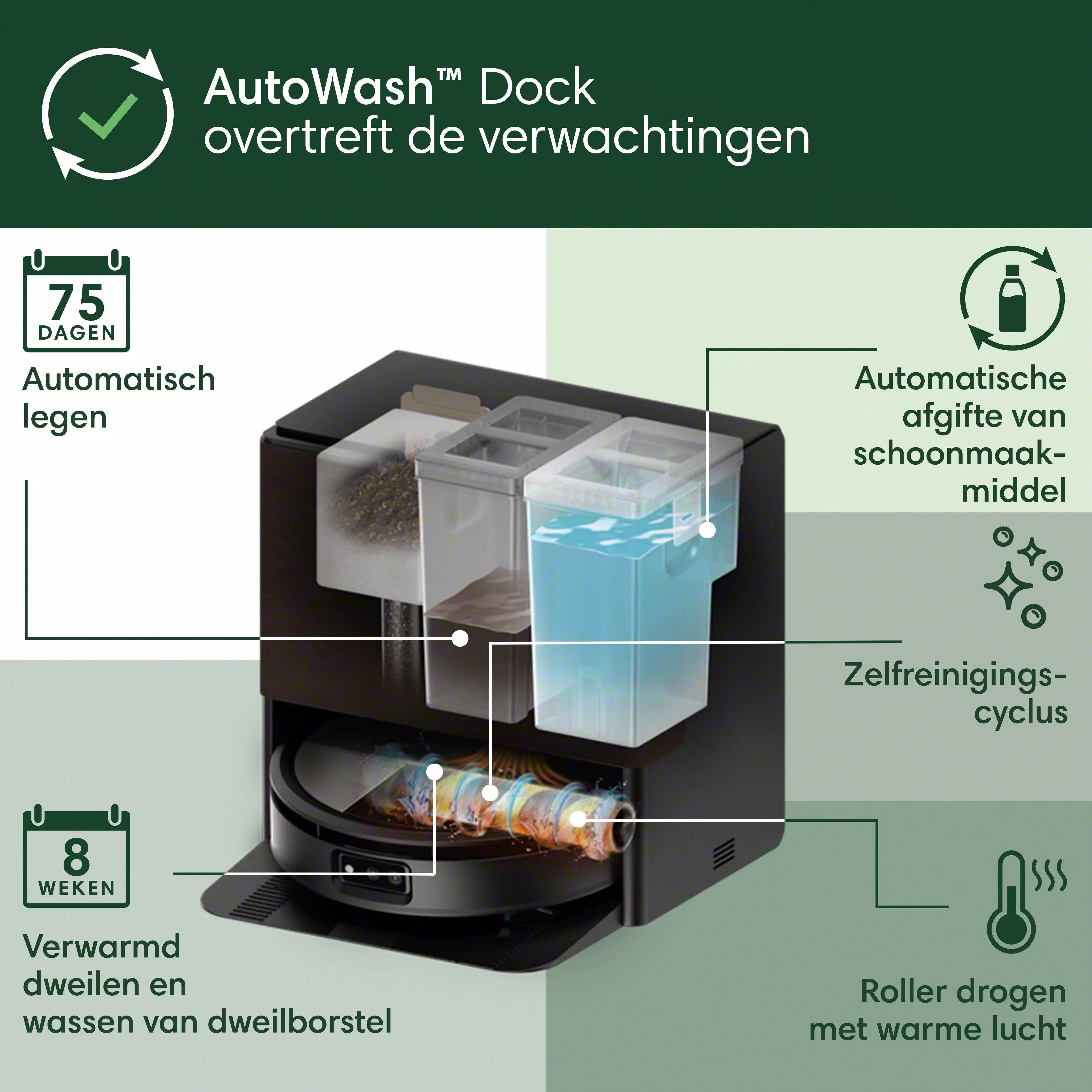 新品未使用 Roomba Max 705 Combo + AutoWash Roomba® Max 705 Combo Robot + AutoWash™ Dock - Zwart