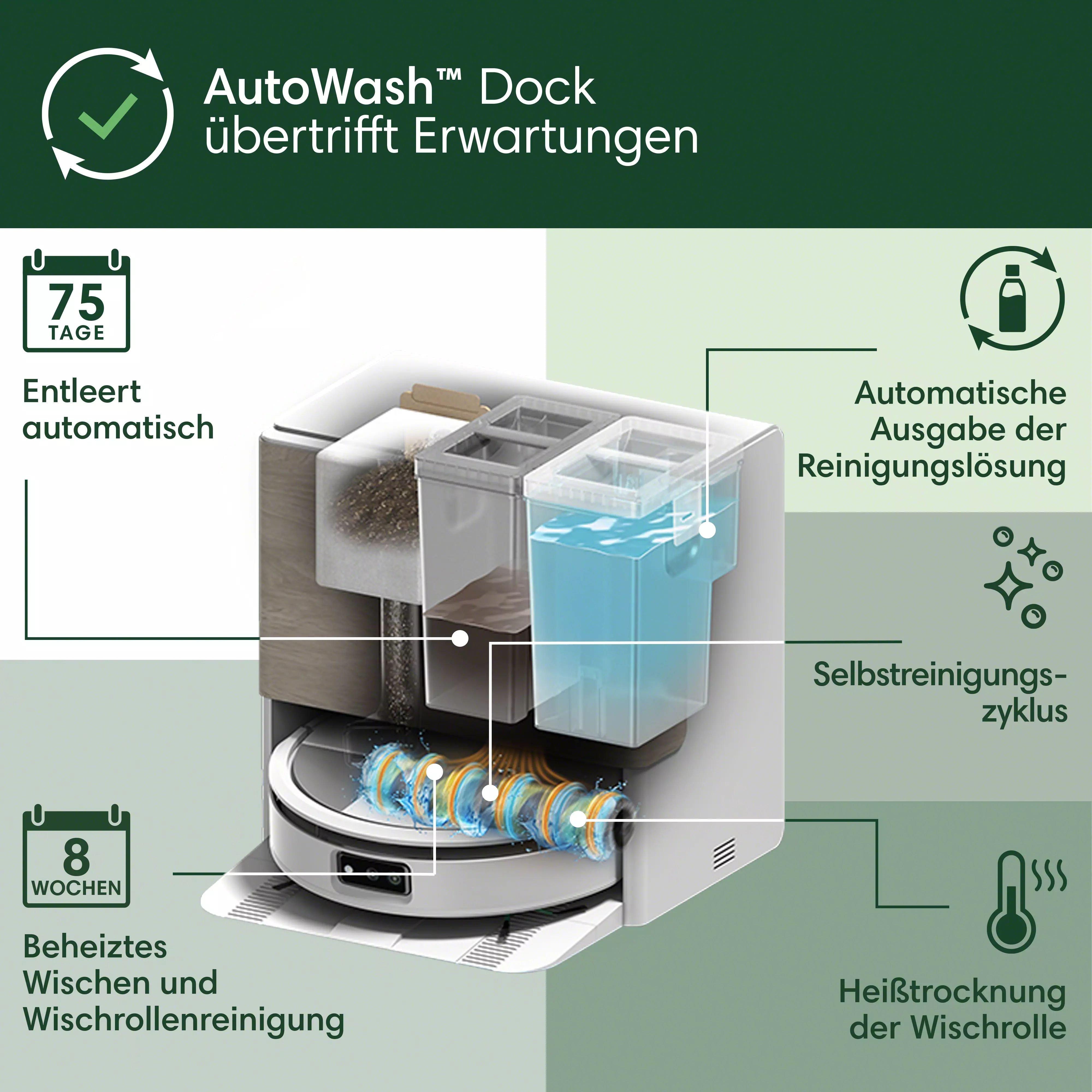 Roomba® Max 705 Combo-Roboter + AutoWash™ Dock – Weiß