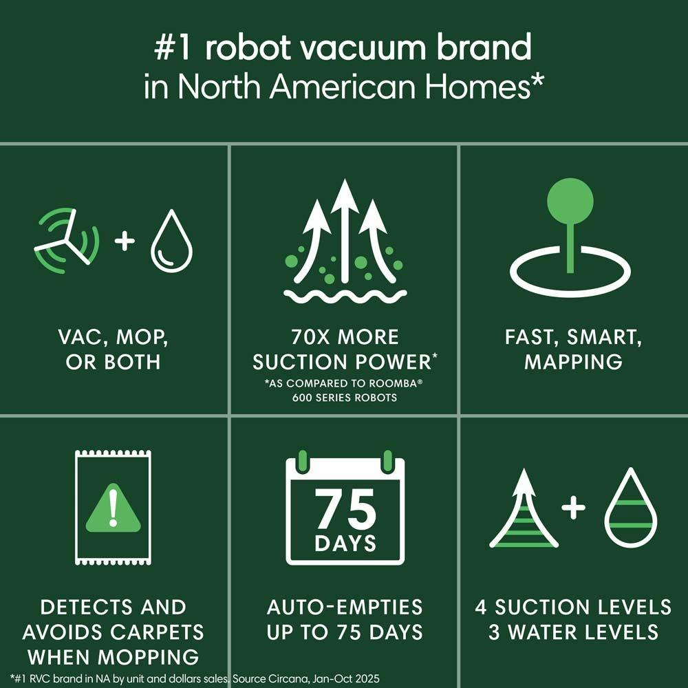Roomba® 105 Vac Robot + AutoEmpty™ Dock