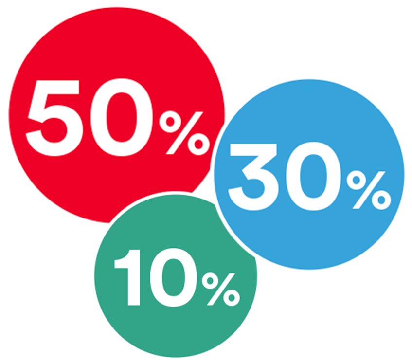 Ventes Couplées JBC