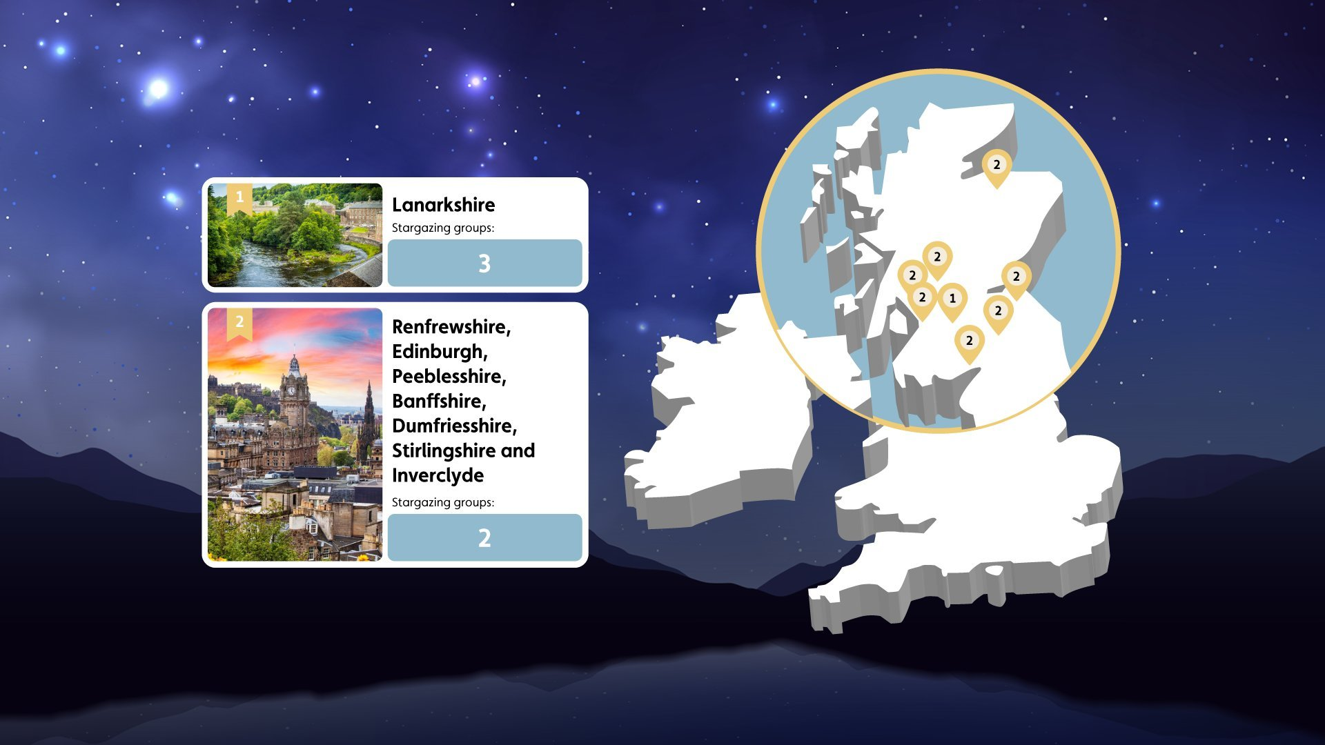 Lanarkshire is the best county in Scotland for stargazing groups
