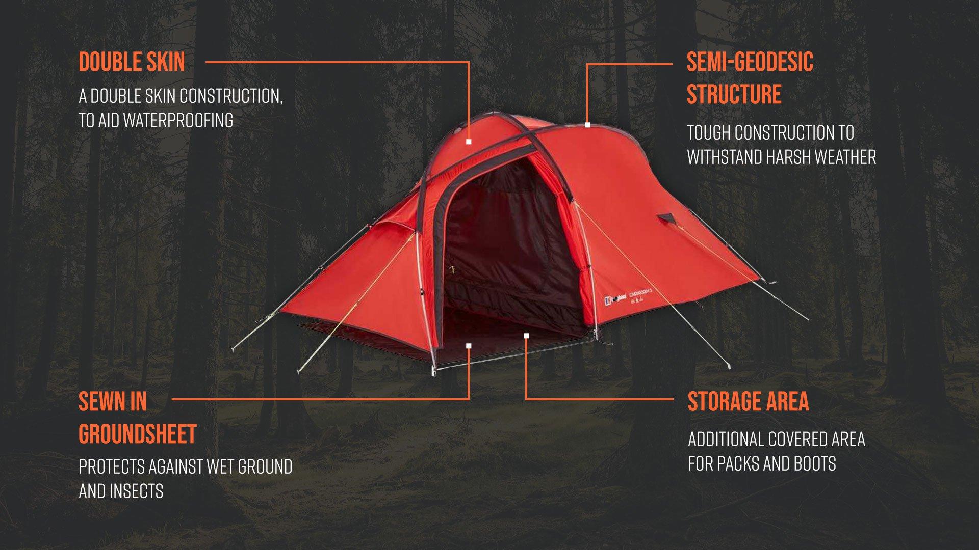 Tarps And Tents For Wild Camping Which Is Best