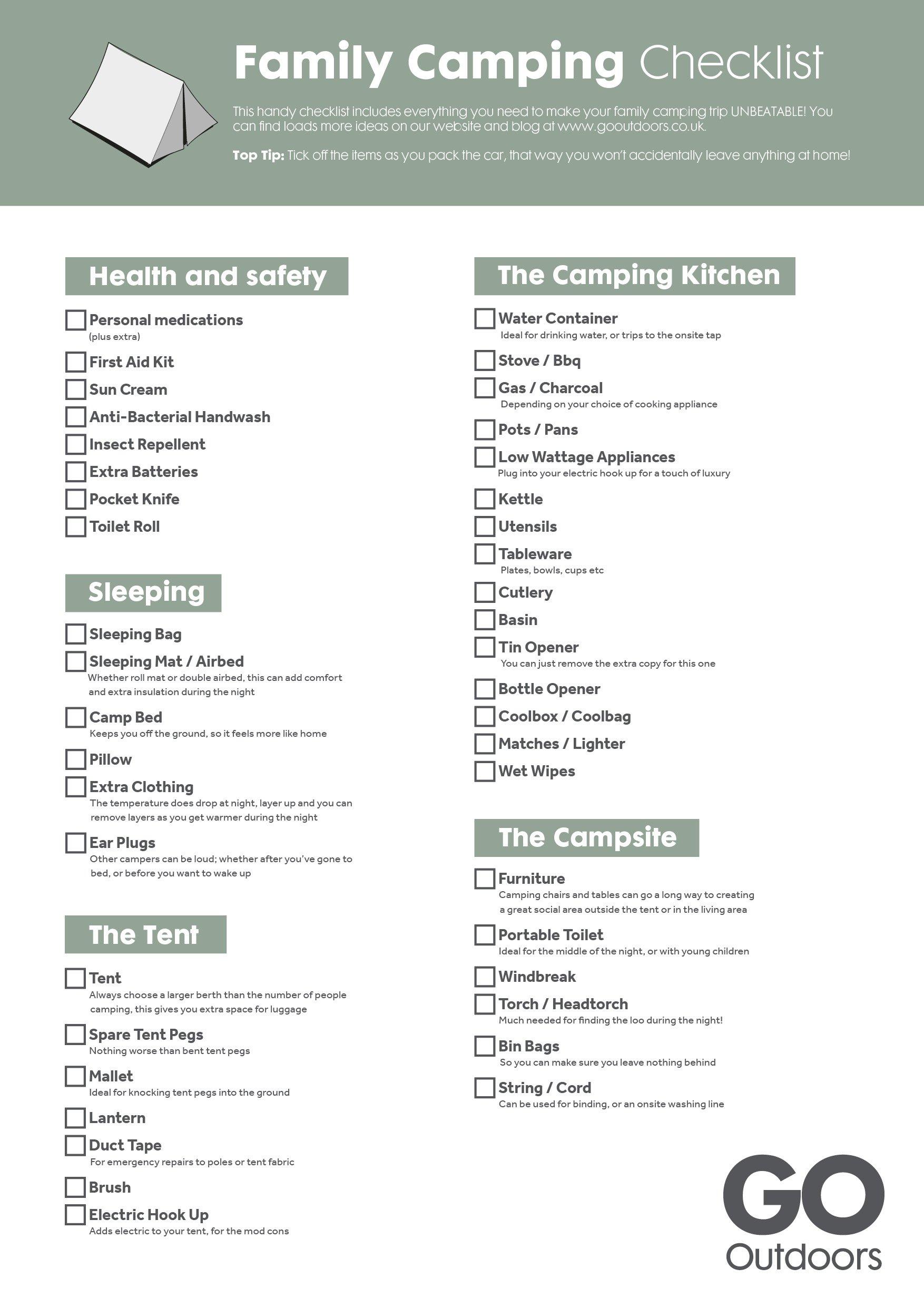 criticus Jurassic Park Voor type Camping Essentials Checklist - What To Take Camping