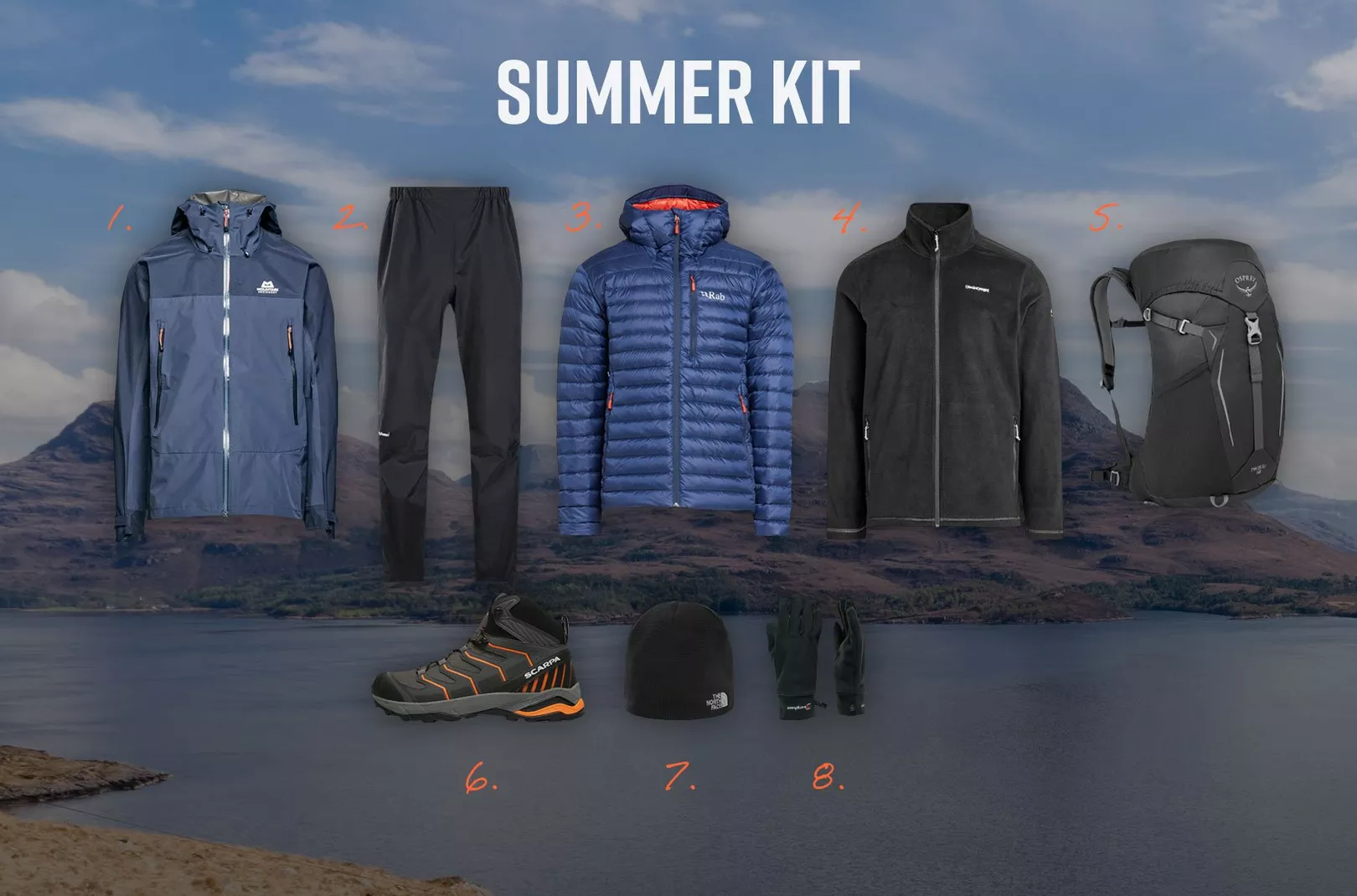 James Coutts' summer kit for scottish munro bagging