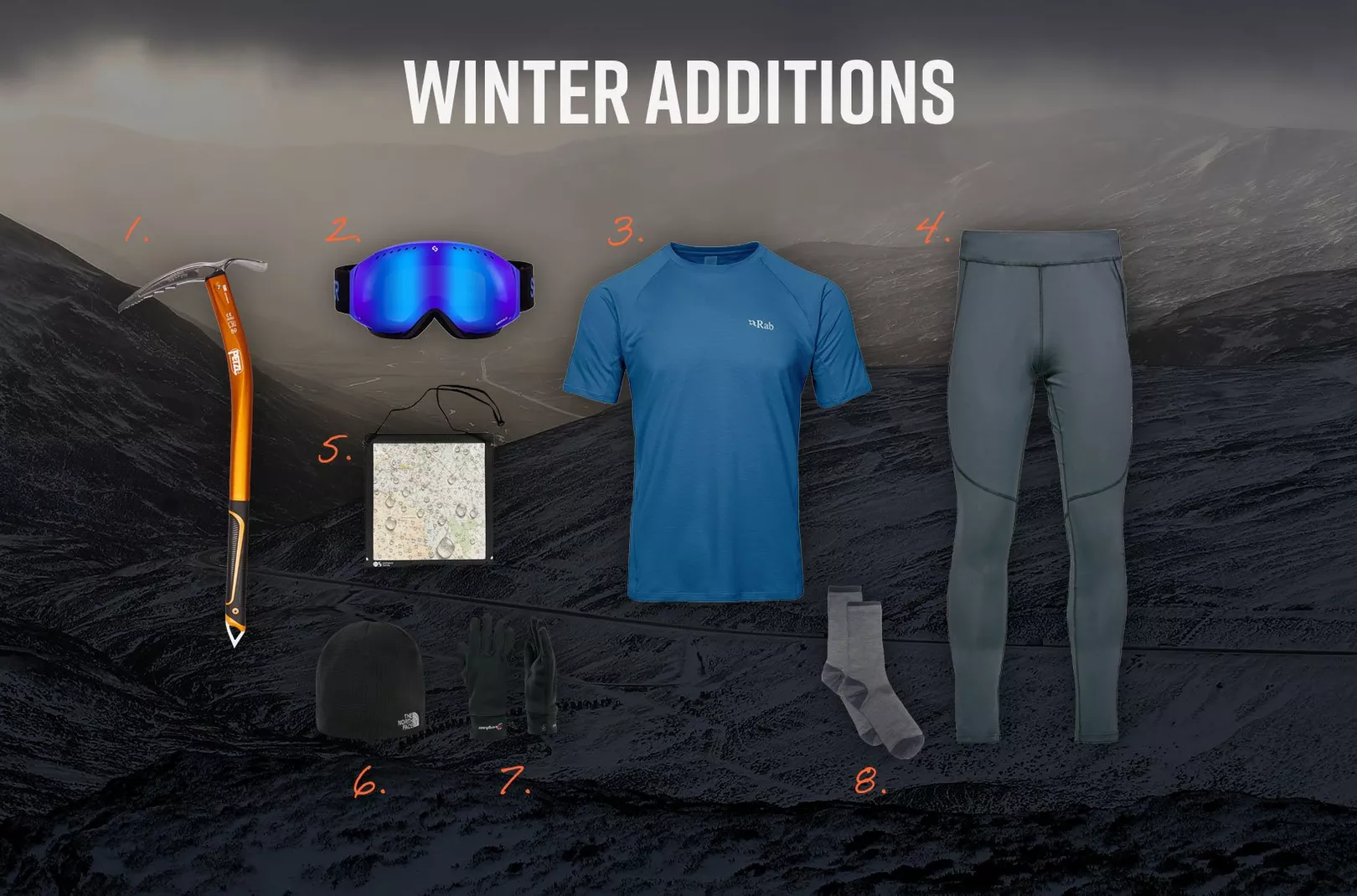 James Coutts' recommended winter gear for winter scottish munro bagging