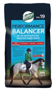 Baileys Horse Feeds Winter Feeding Naylors Blog Naylors