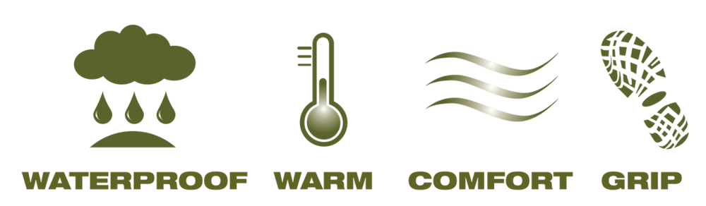 Grubs Wellies – Find Your Style