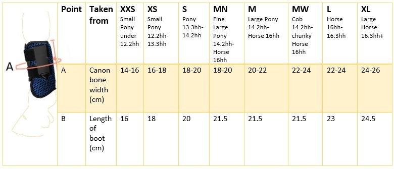 Equilibrium Tri-Zone All Sport Boots Fitting Guide