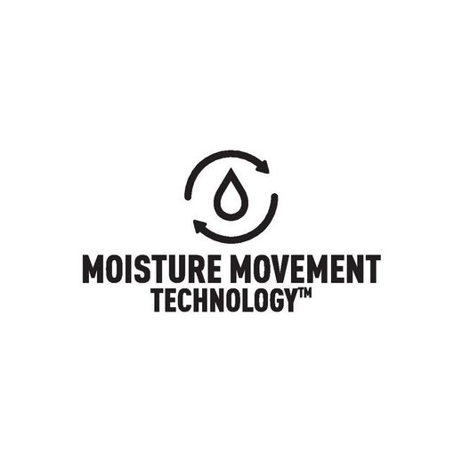 Moisture Movement Technology™