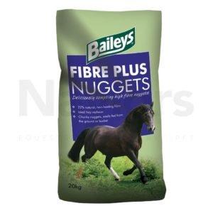 Baileys Horse Feeds Why they’ve got it in the bag! Naylors Blog