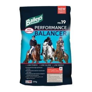 Baileys Horse Feeds Why they’ve got it in the bag! Naylors Blog