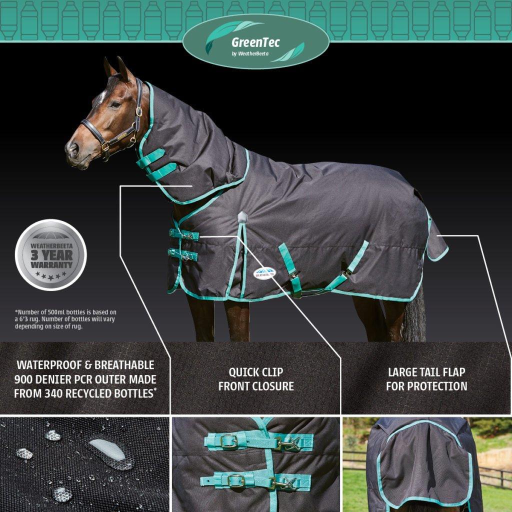 WeatherBeeta Green-Tec 900D Detach-A-Neck Turnout Rugs